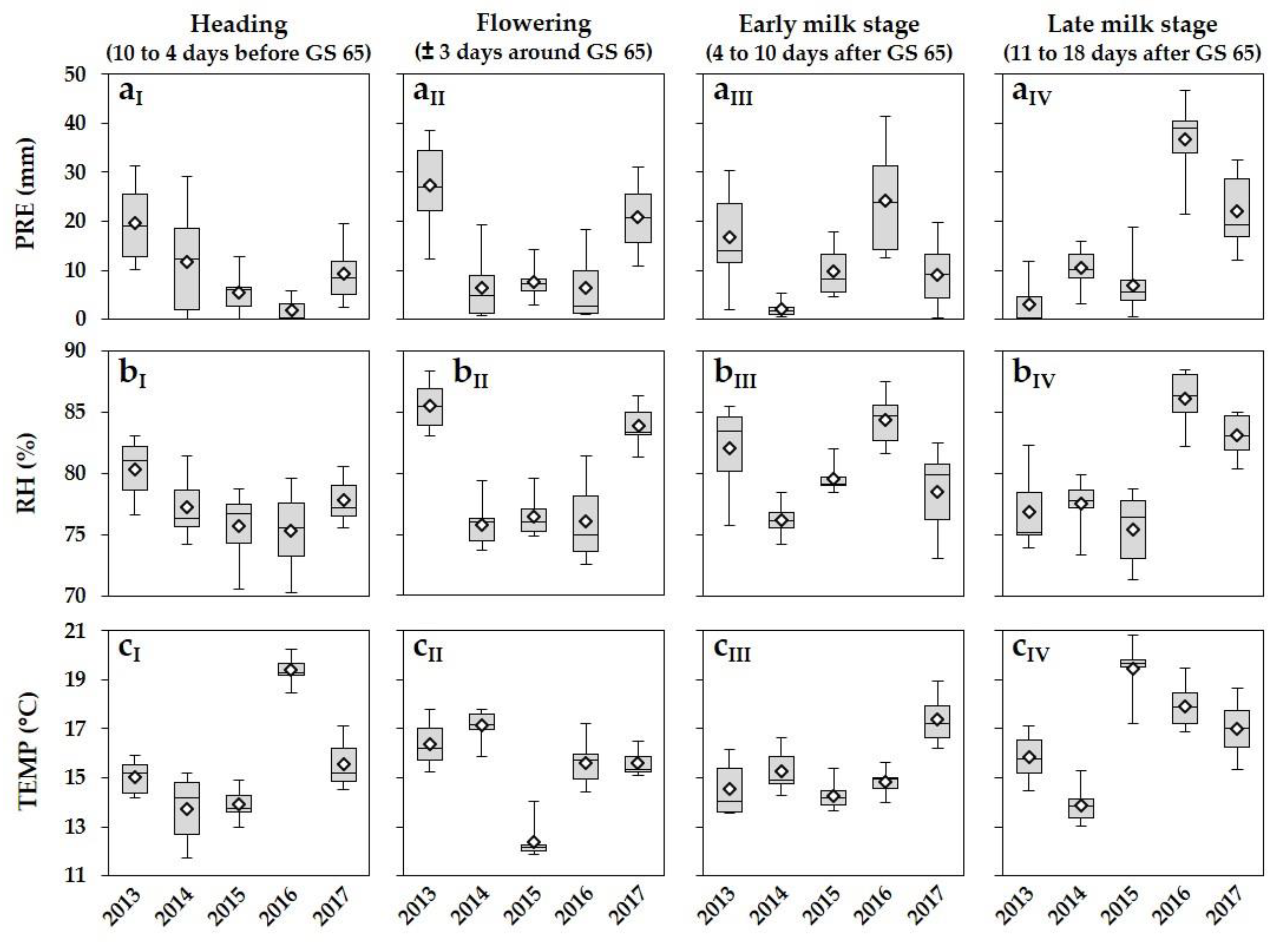 Microorganisms 08 00617 g002 Microorganisms 08 00617 g002