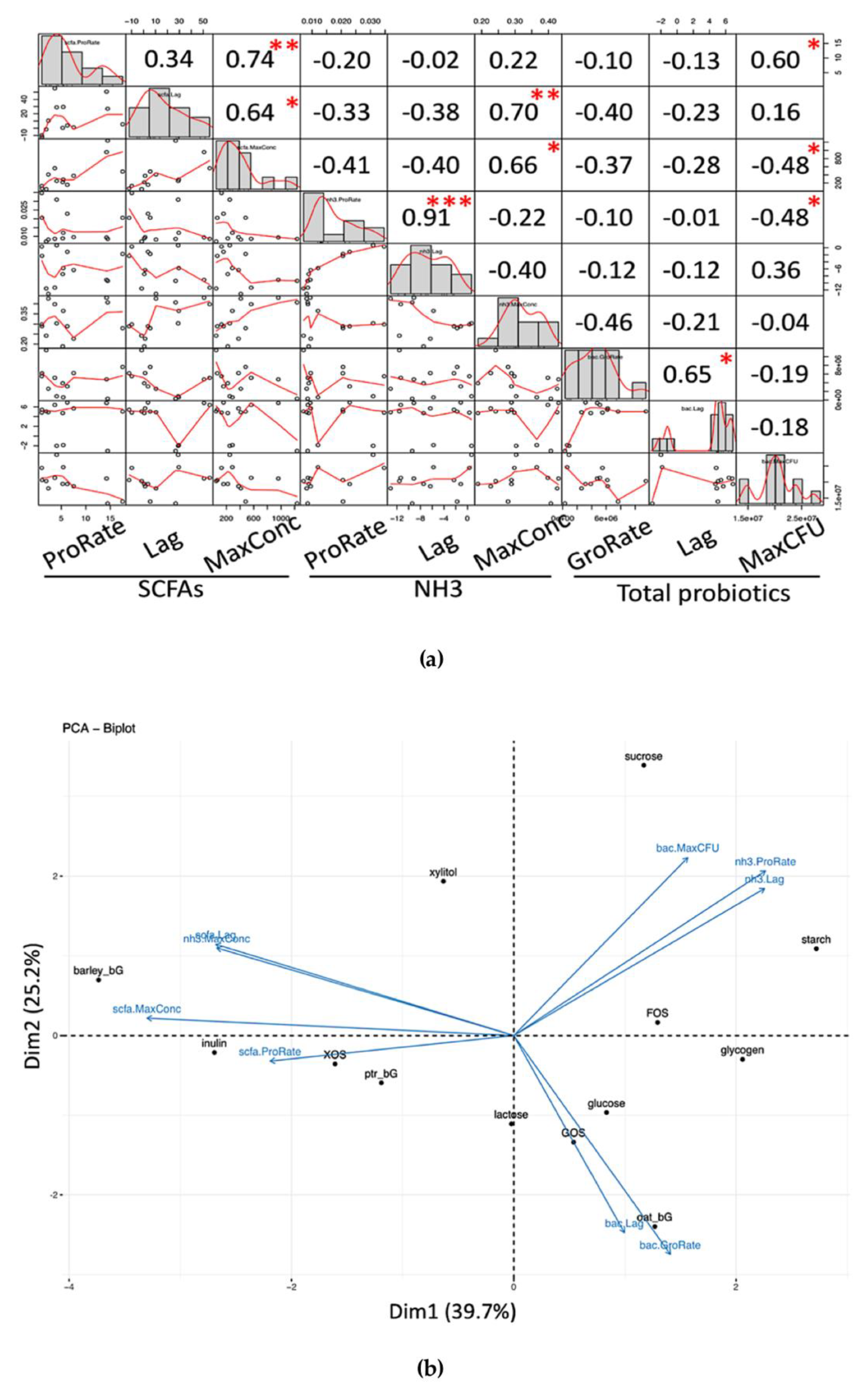 Microorganisms 08 00623 g006