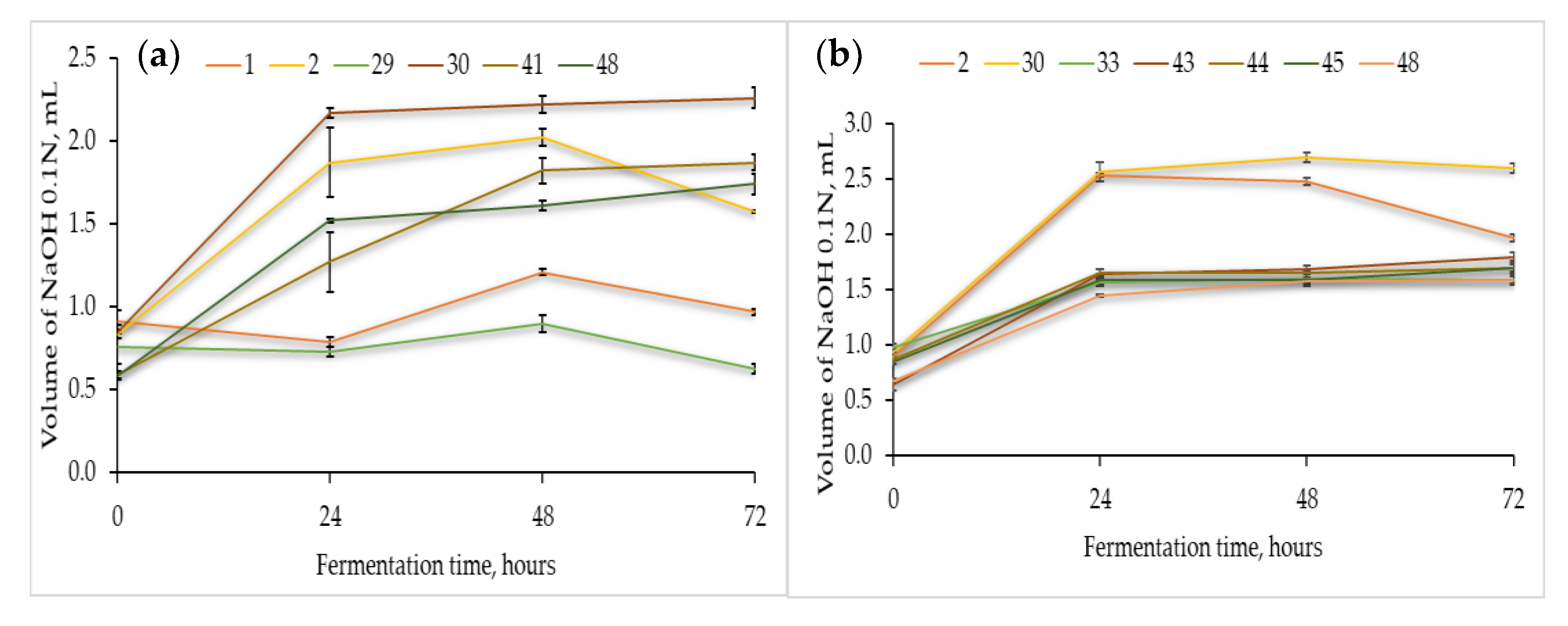 Microorganisms 08 00643 g001a