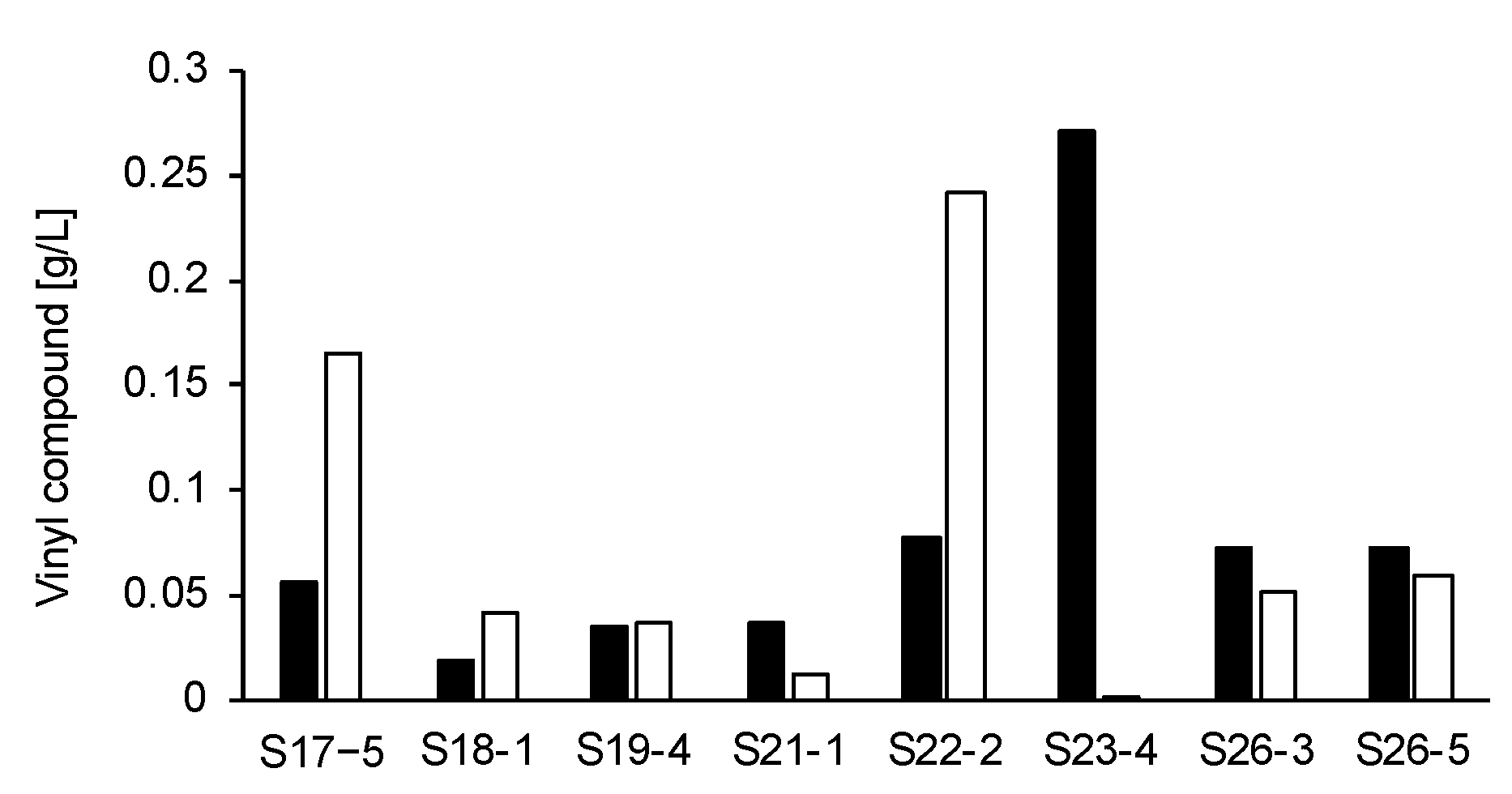 Microorganisms 08 00648 g001 Microorganisms 08 00648 g001
