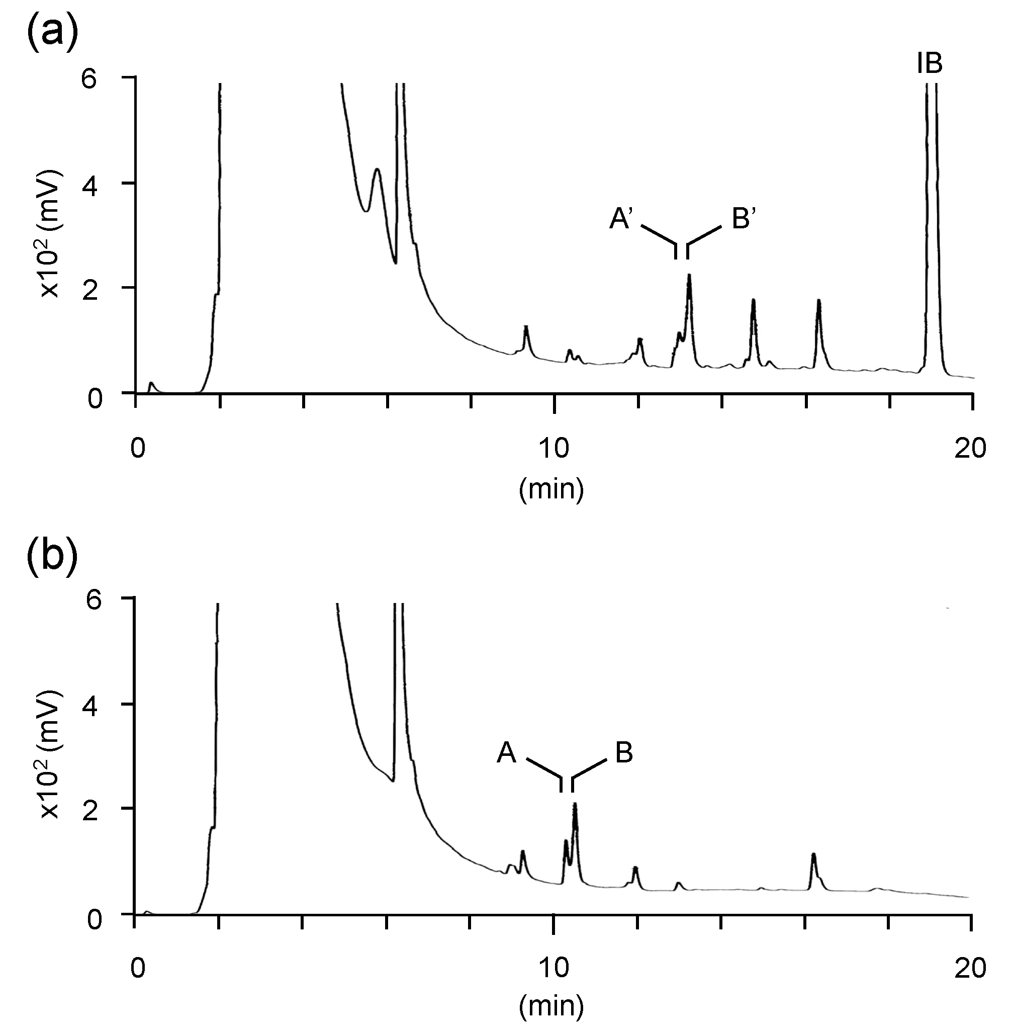 Microorganisms 08 00648 g002 Microorganisms 08 00648 g002