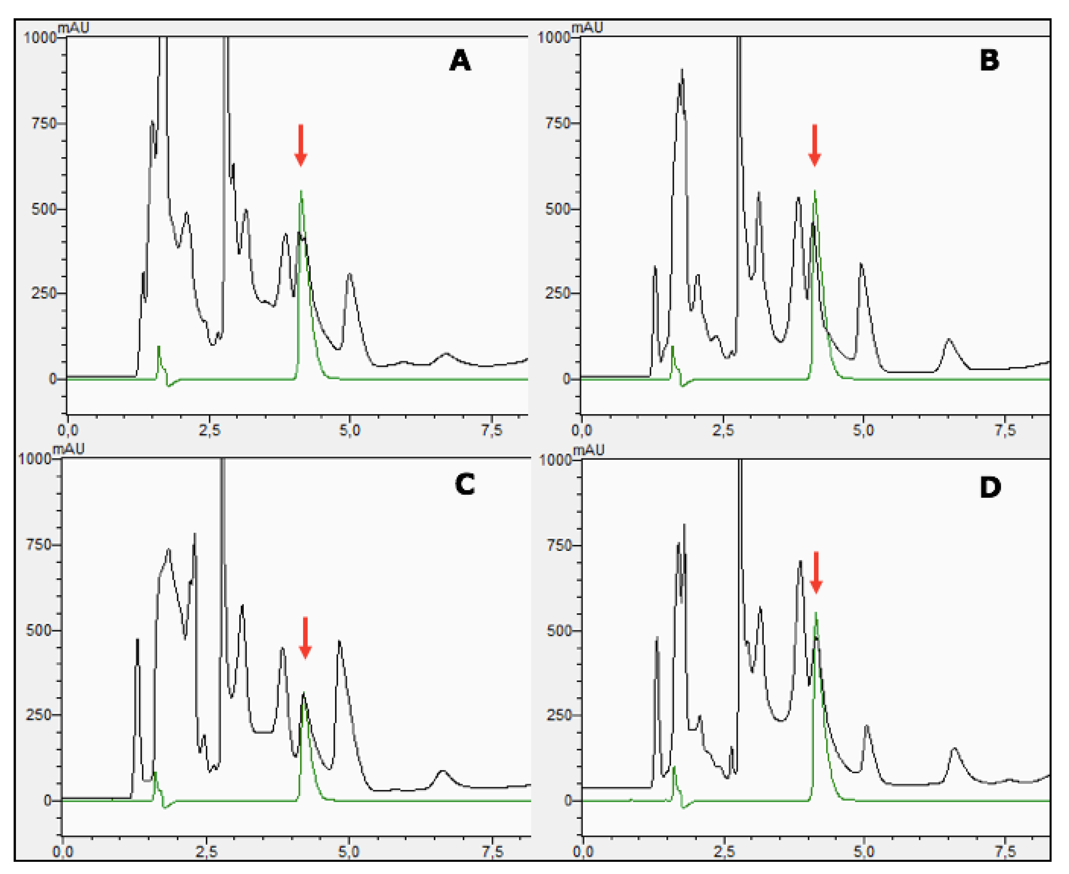 Microorganisms 08 00668 g004 Microorganisms 08 00668 g004