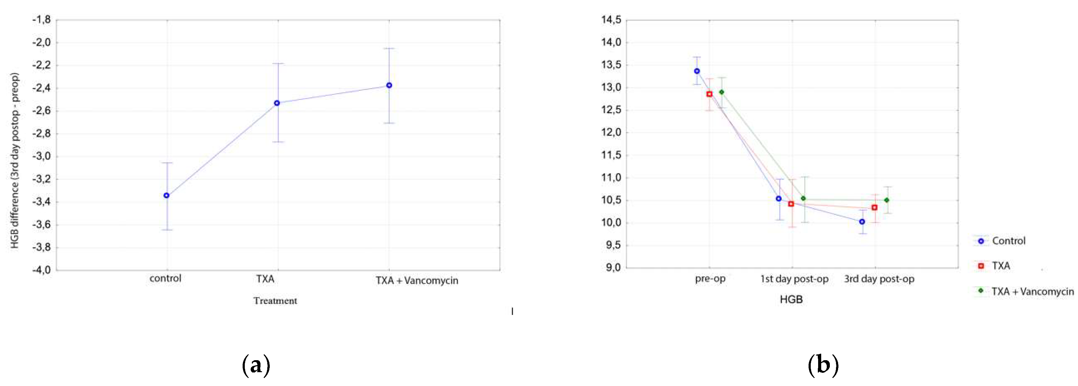 Microorganisms 08 00671 g002