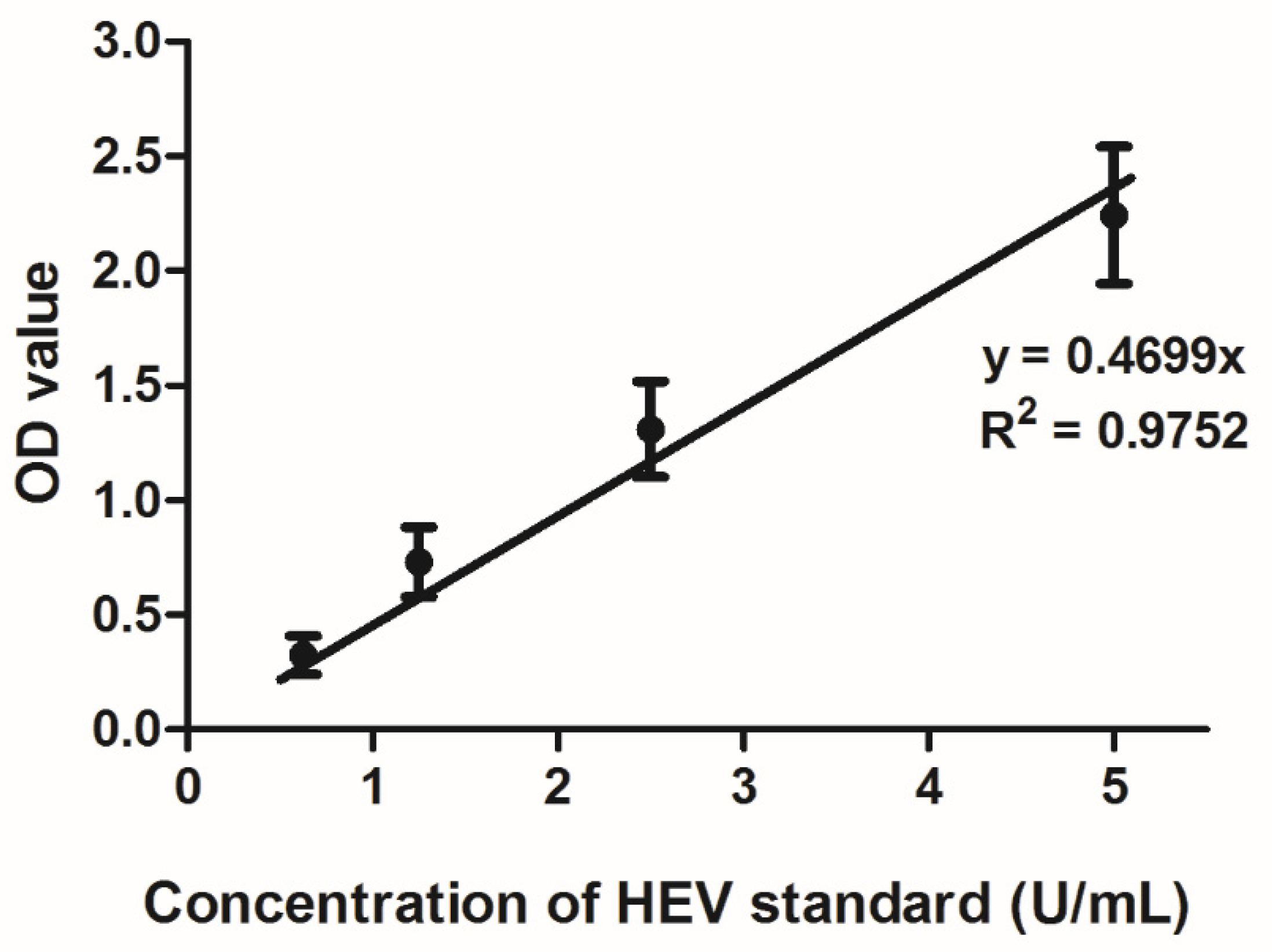Microorganisms 08 00675 g001 Microorganisms 08 00675 g001
