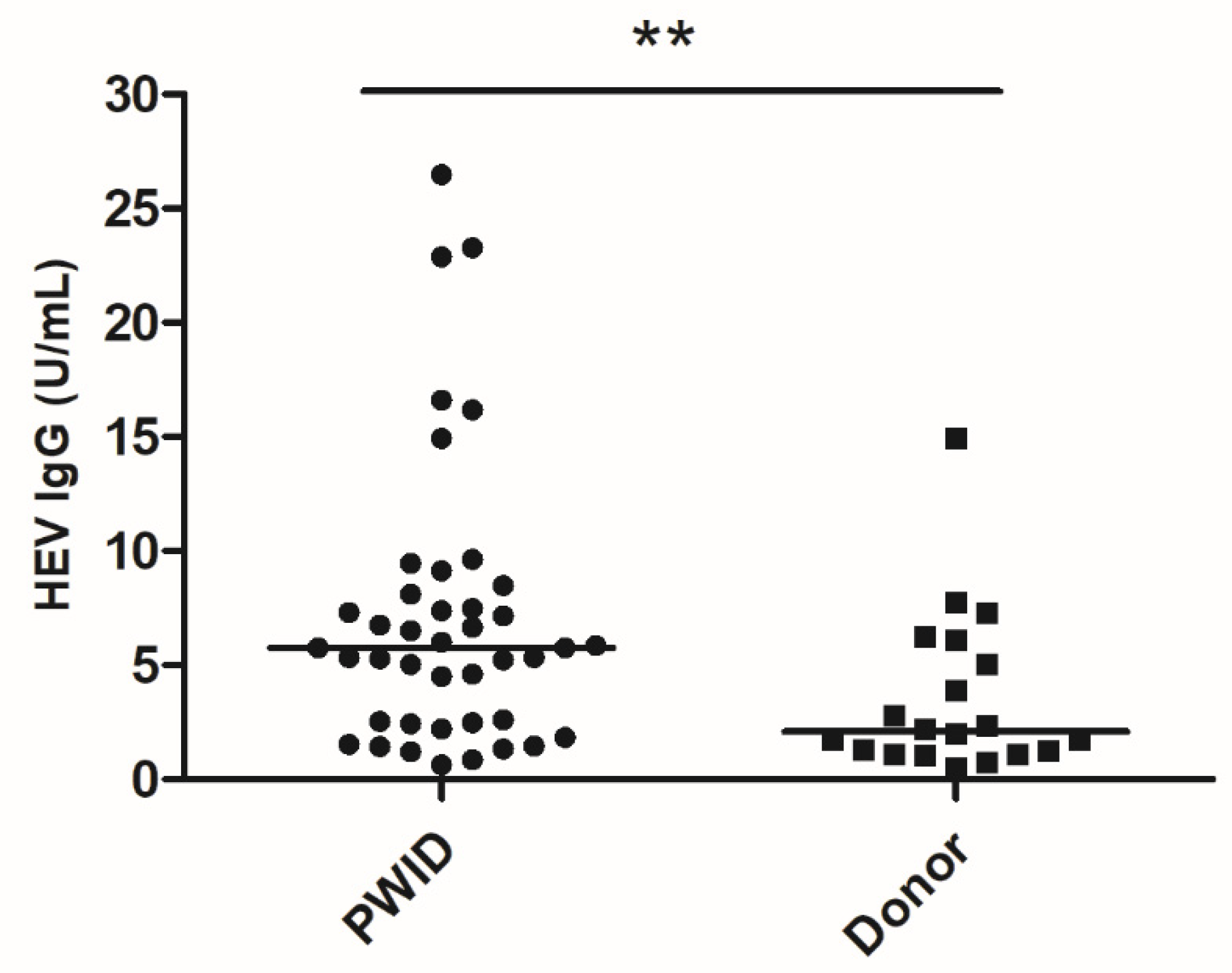 Microorganisms 08 00675 g002 Microorganisms 08 00675 g002