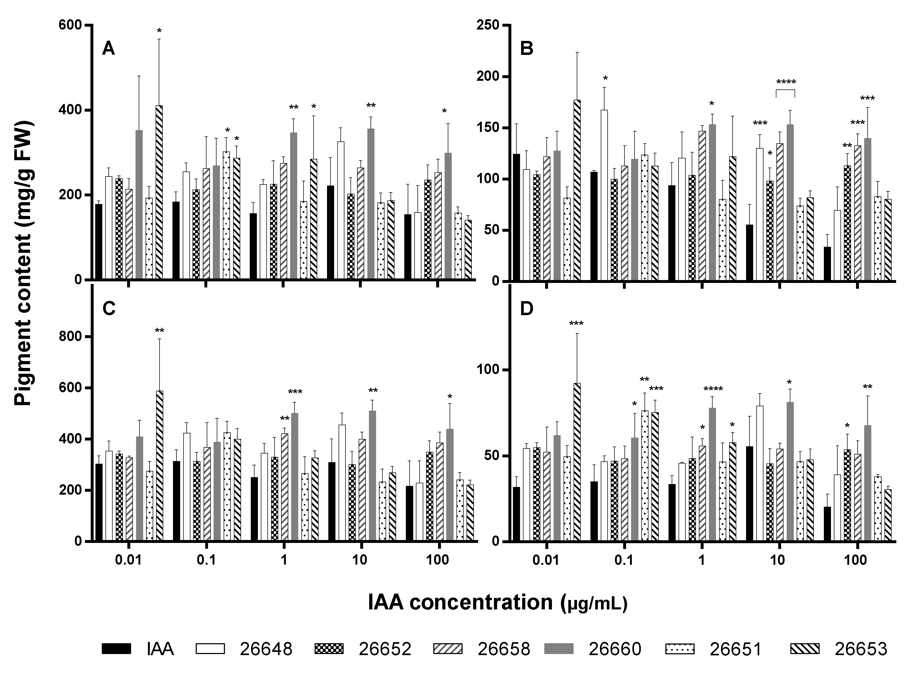 Microorganisms 08 00683 g007