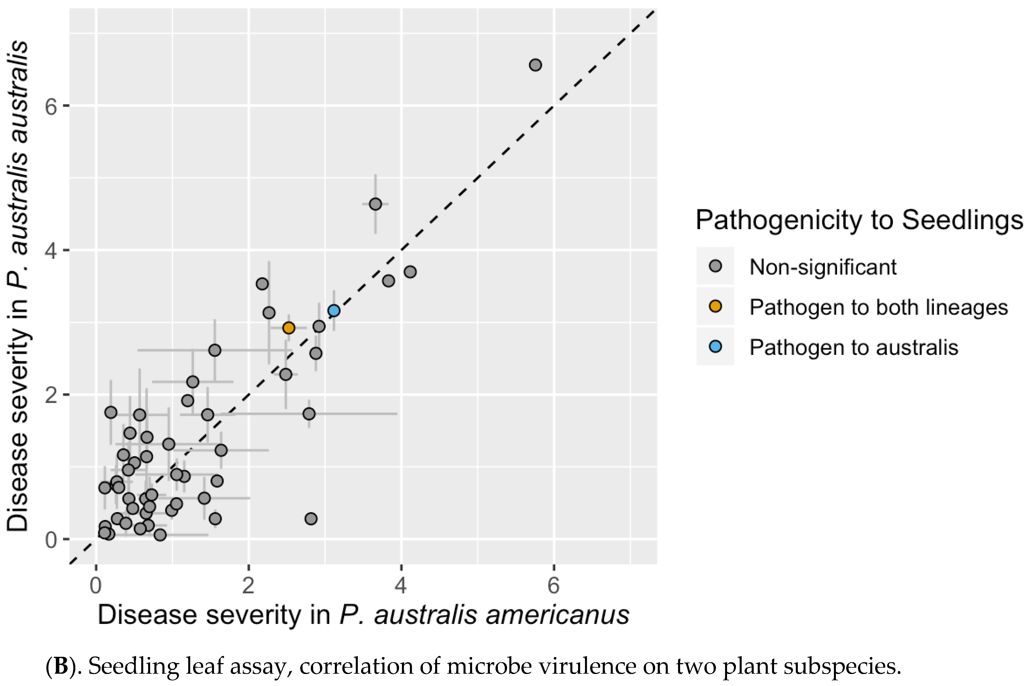 Microorganisms 08 00690 g001b Microorganisms 08 00690 g001b