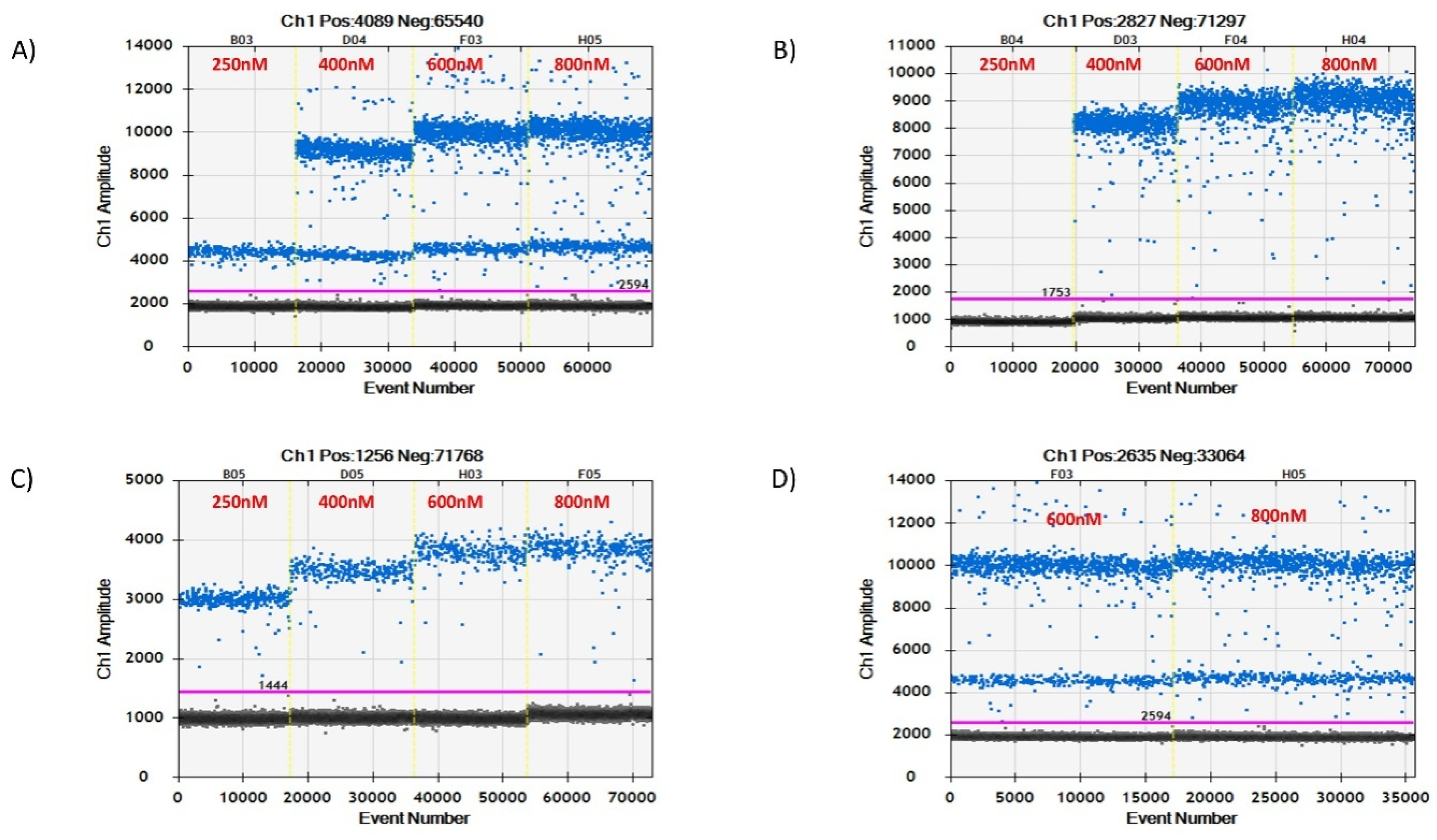 Microorganisms 08 00701 g003