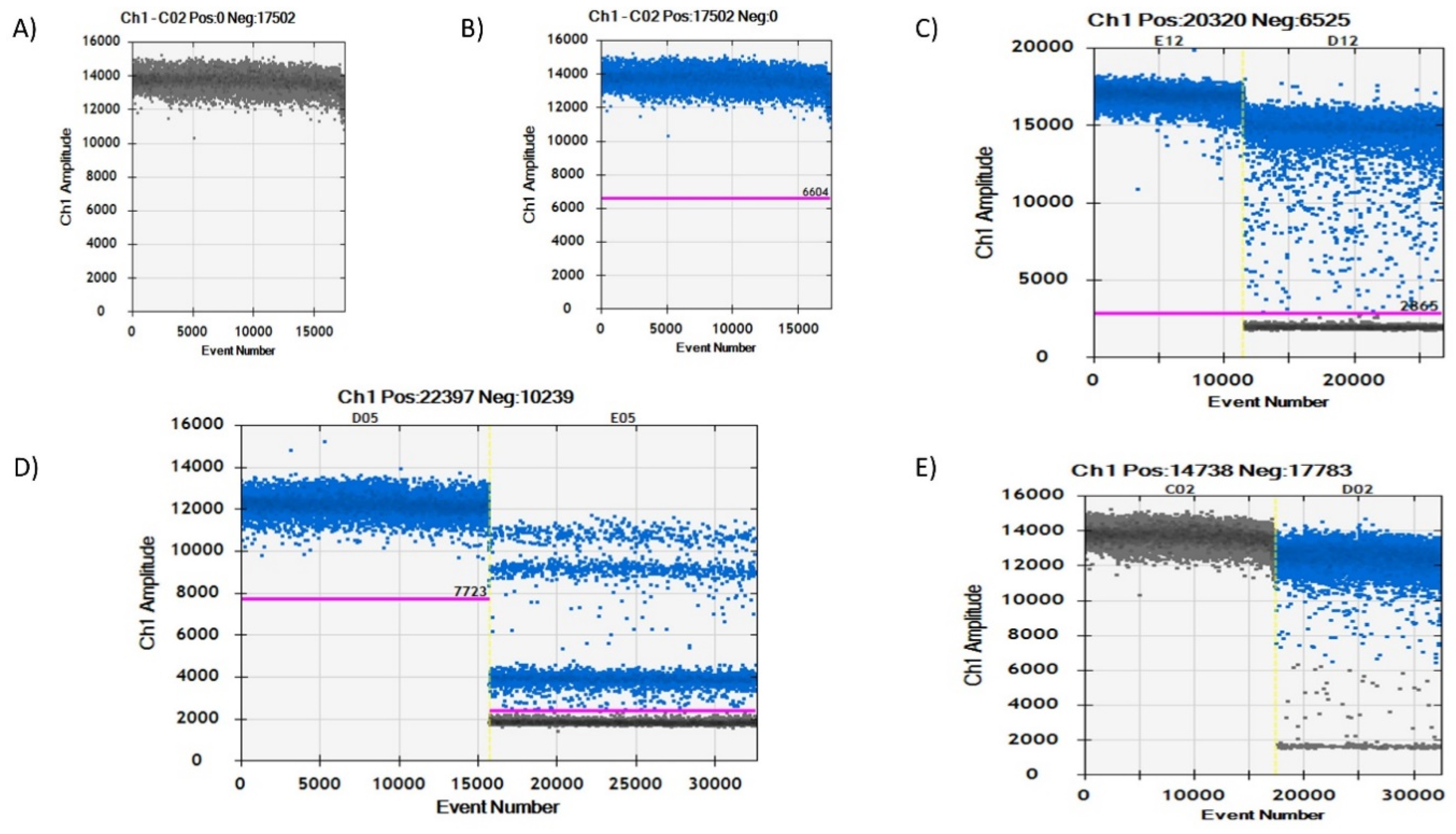 Microorganisms 08 00701 g005