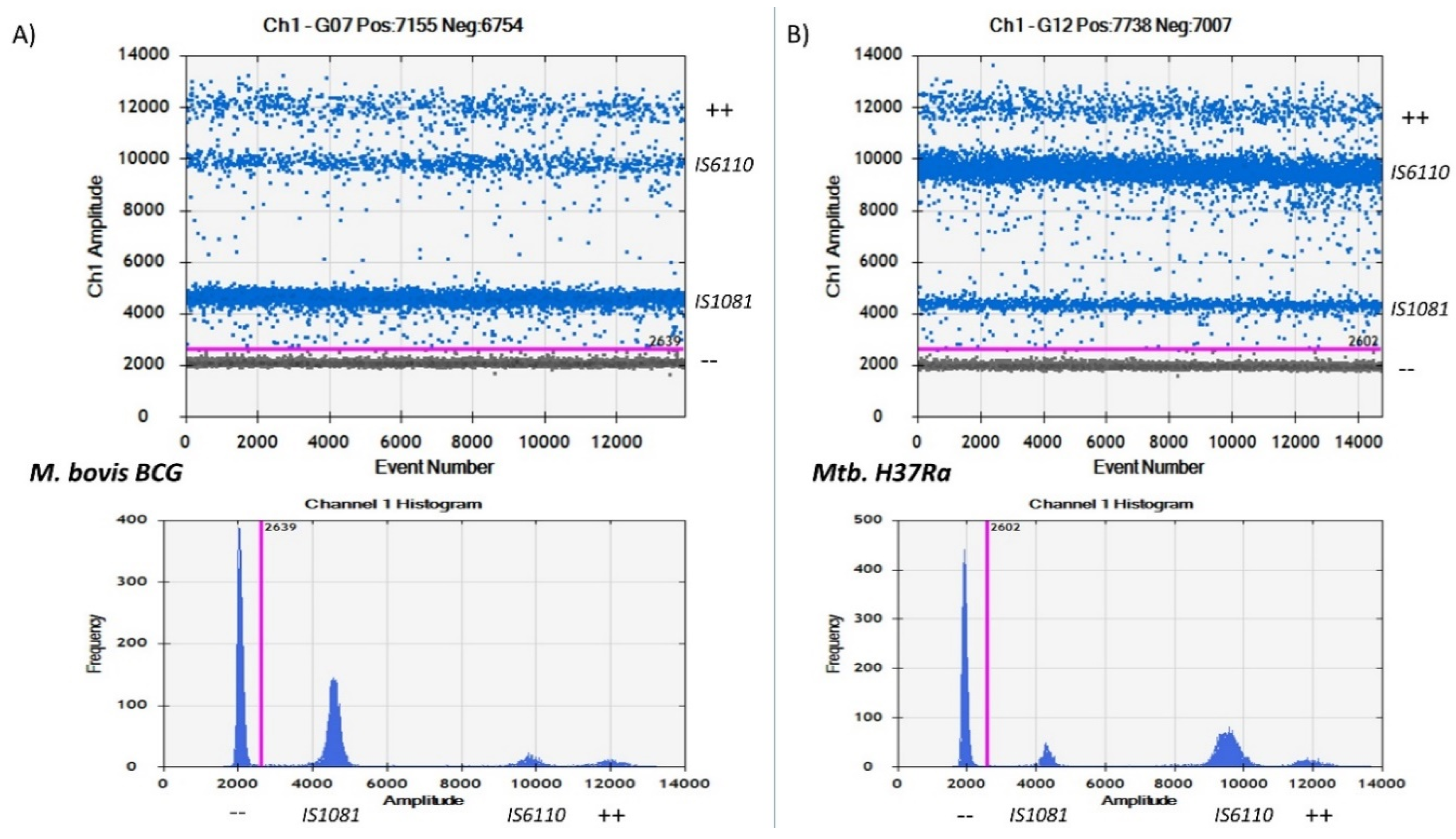 Microorganisms 08 00701 g006