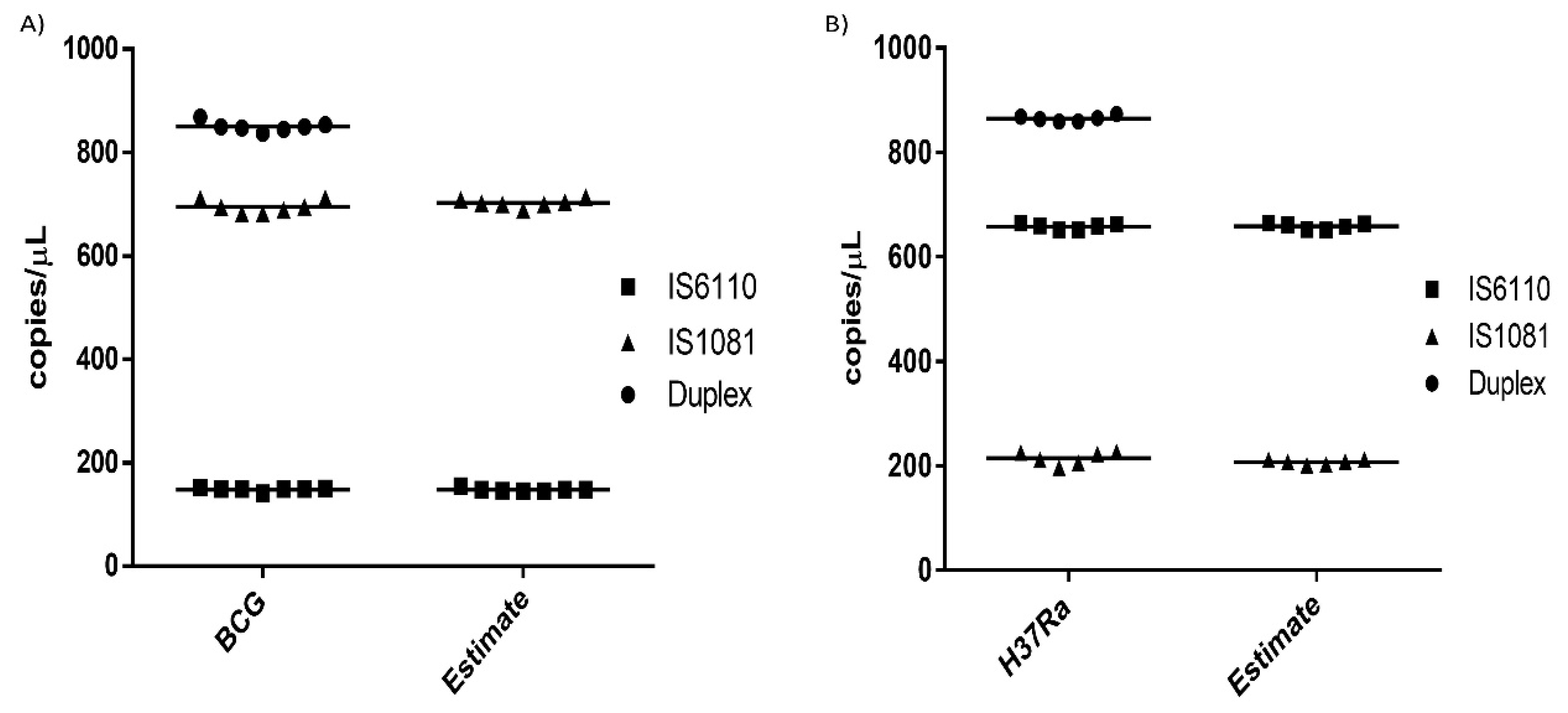 Microorganisms 08 00701 g007
