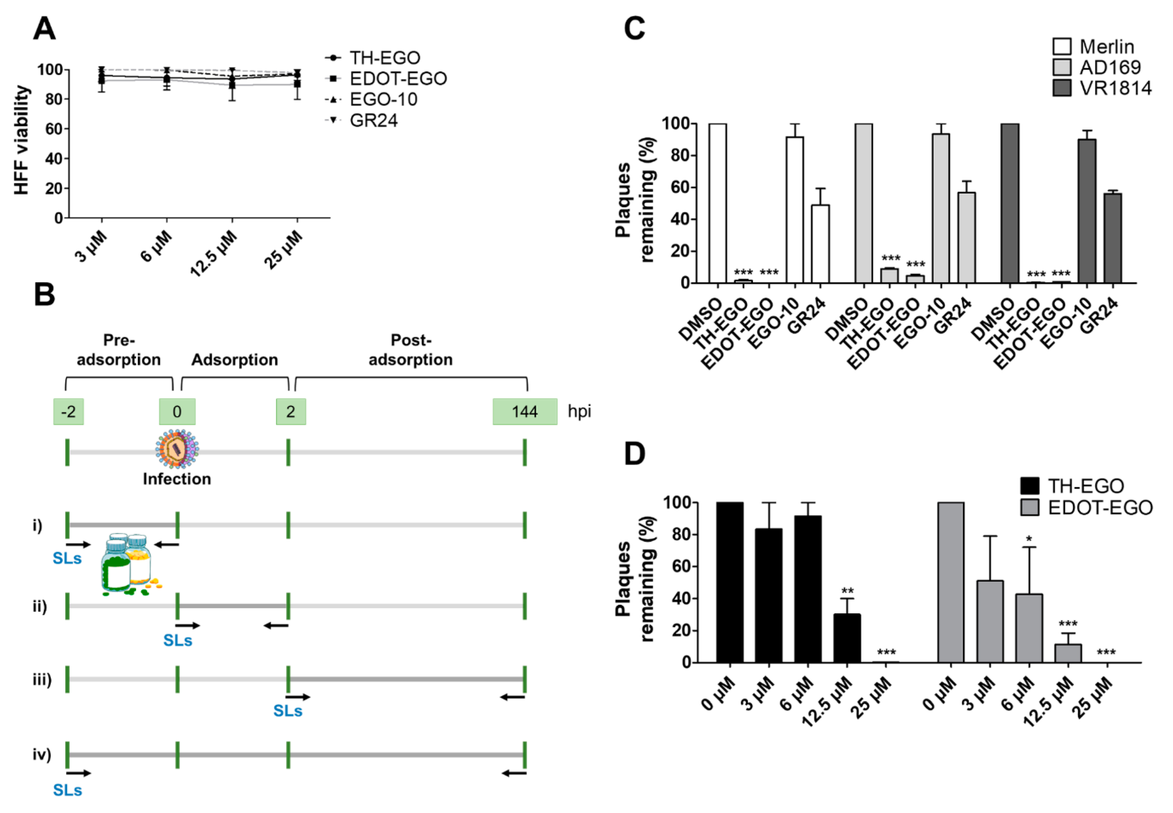 Microorganisms 08 00703 g001 Microorganisms 08 00703 g001