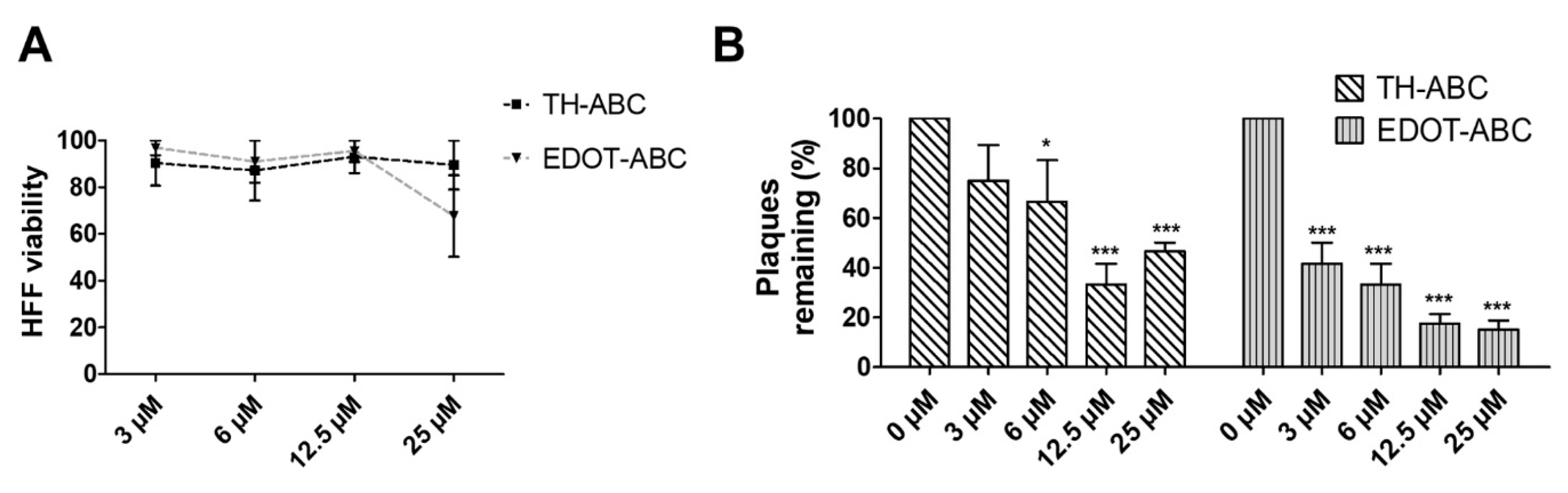 Microorganisms 08 00703 g002 Microorganisms 08 00703 g002