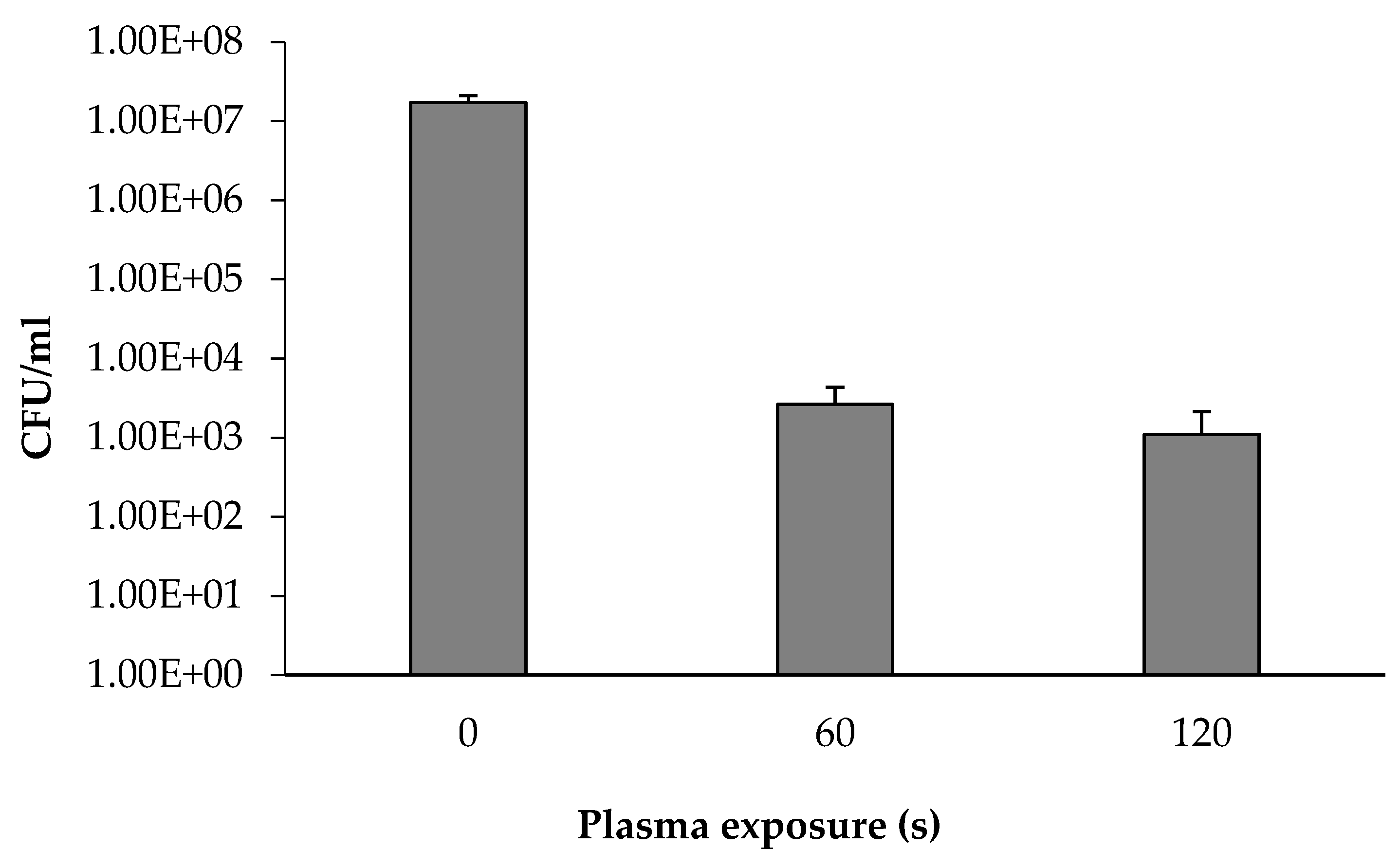 Microorganisms 08 00704 g005 Microorganisms 08 00704 g005