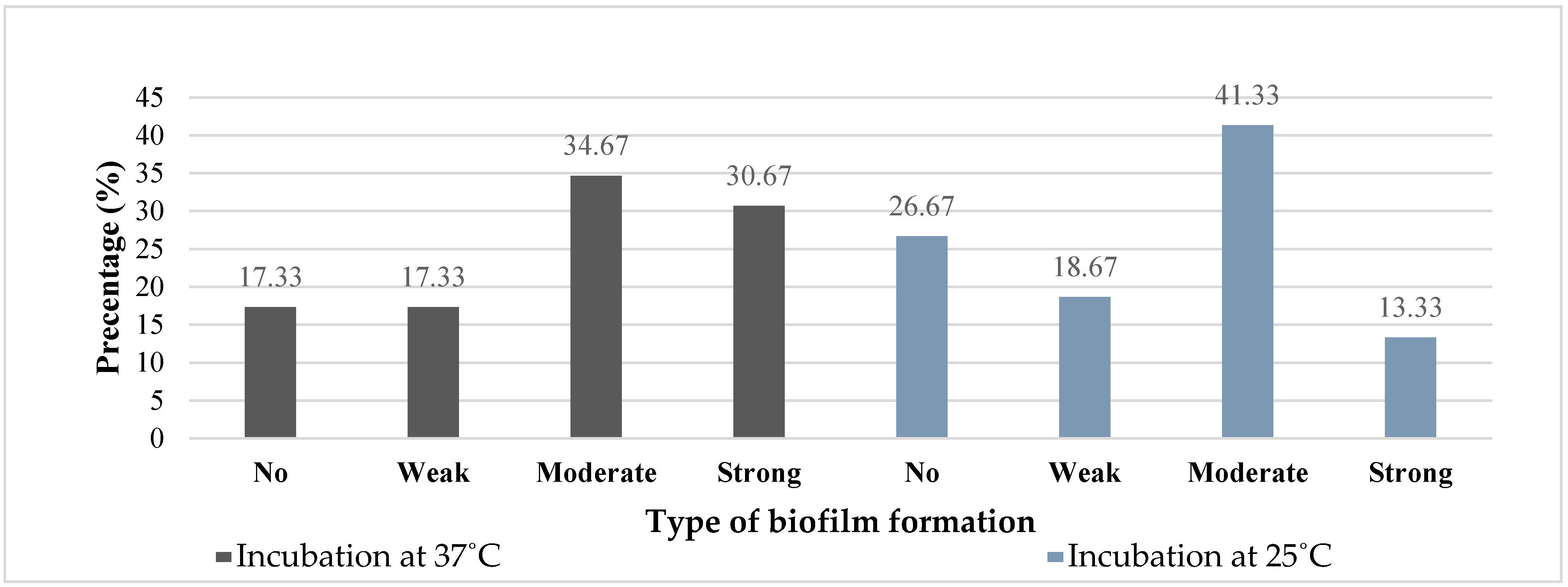 Microorganisms 08 00708 g004 Microorganisms 08 00708 g004
