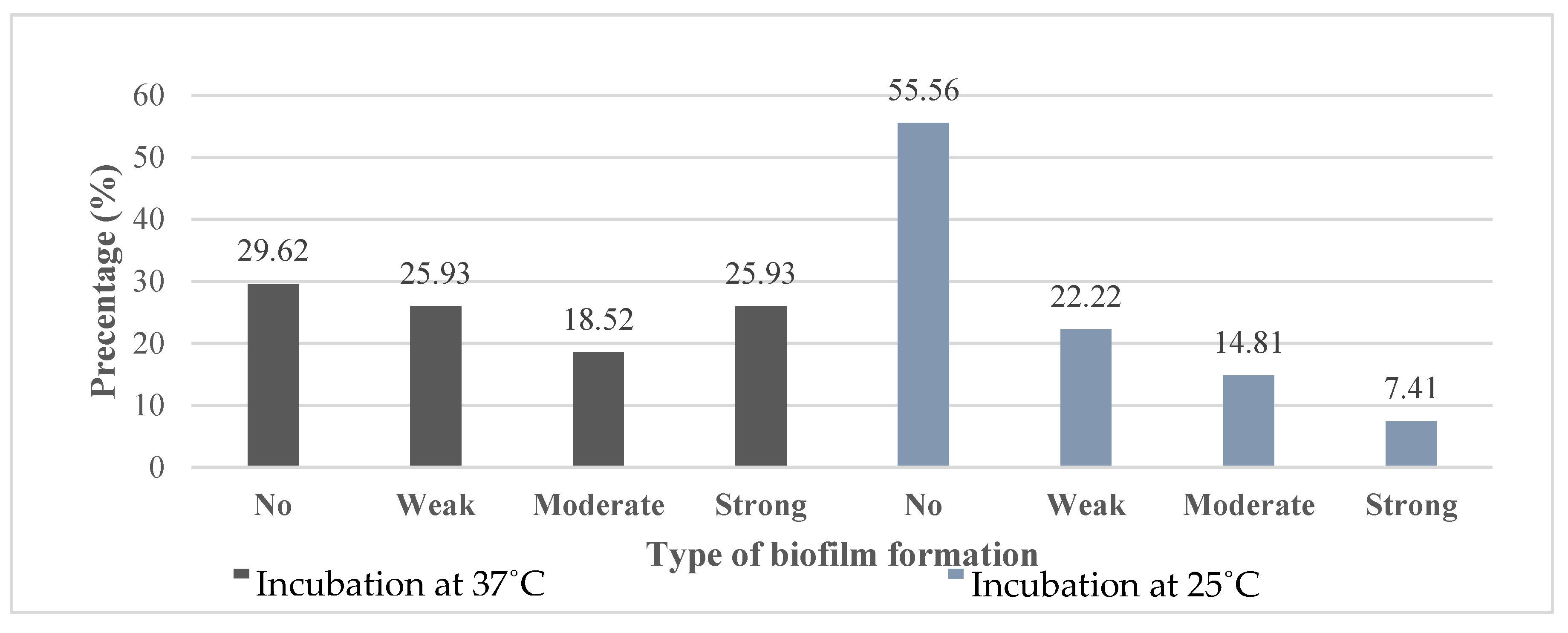 Microorganisms 08 00708 g005 Microorganisms 08 00708 g005
