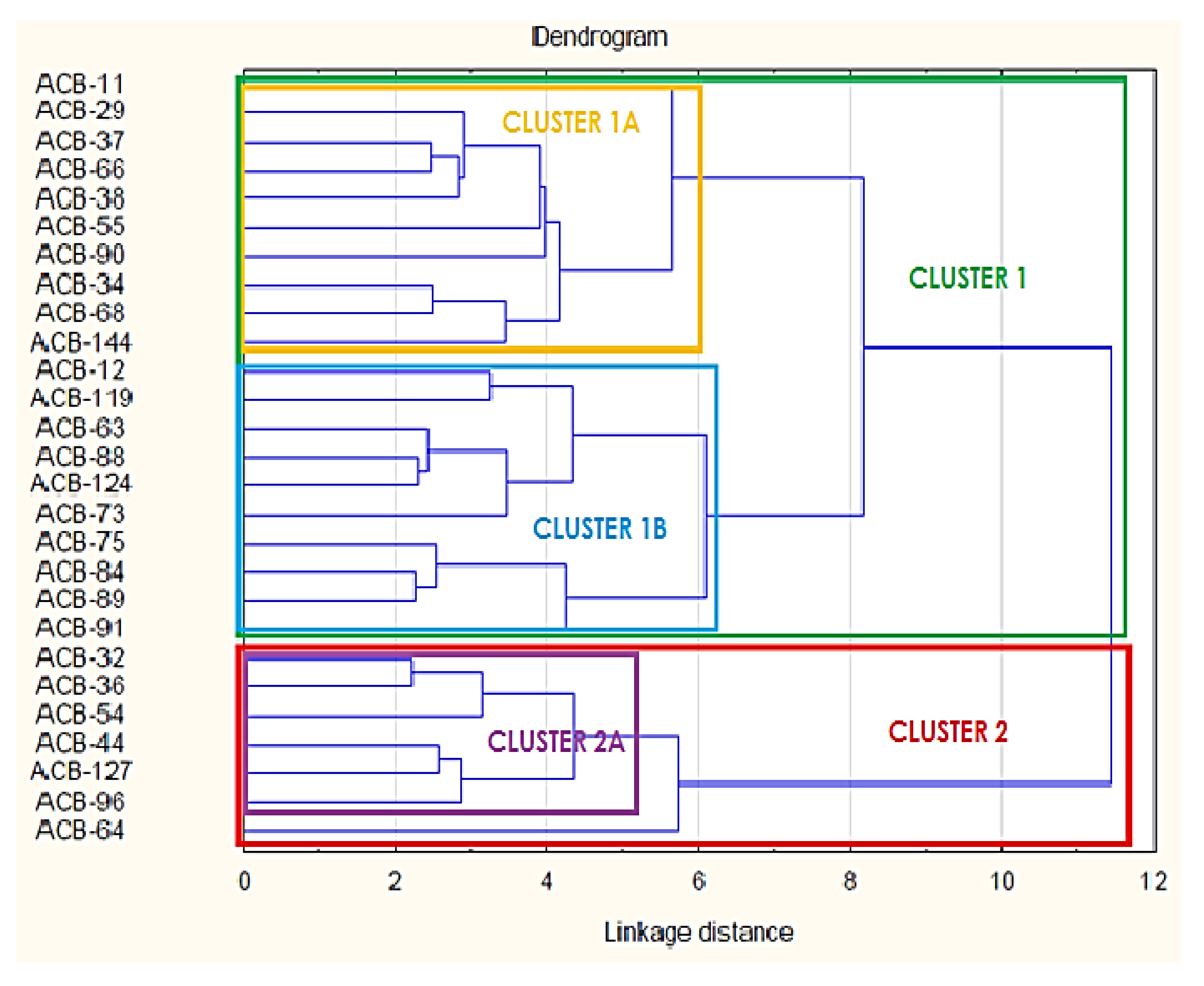 Microorganisms 08 00708 g007 Microorganisms 08 00708 g007