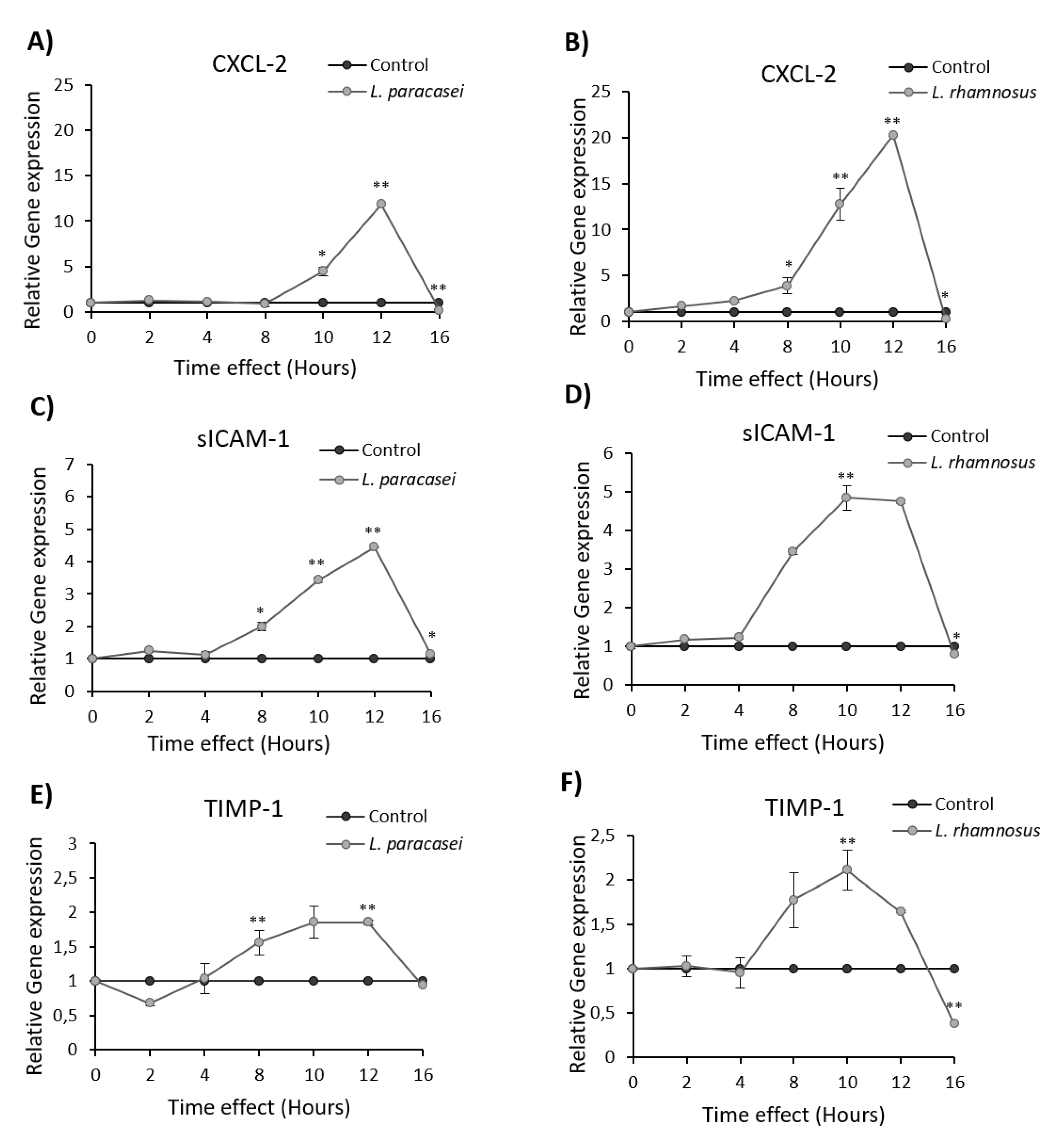 Microorganisms 08 00709 g003 Microorganisms 08 00709 g003
