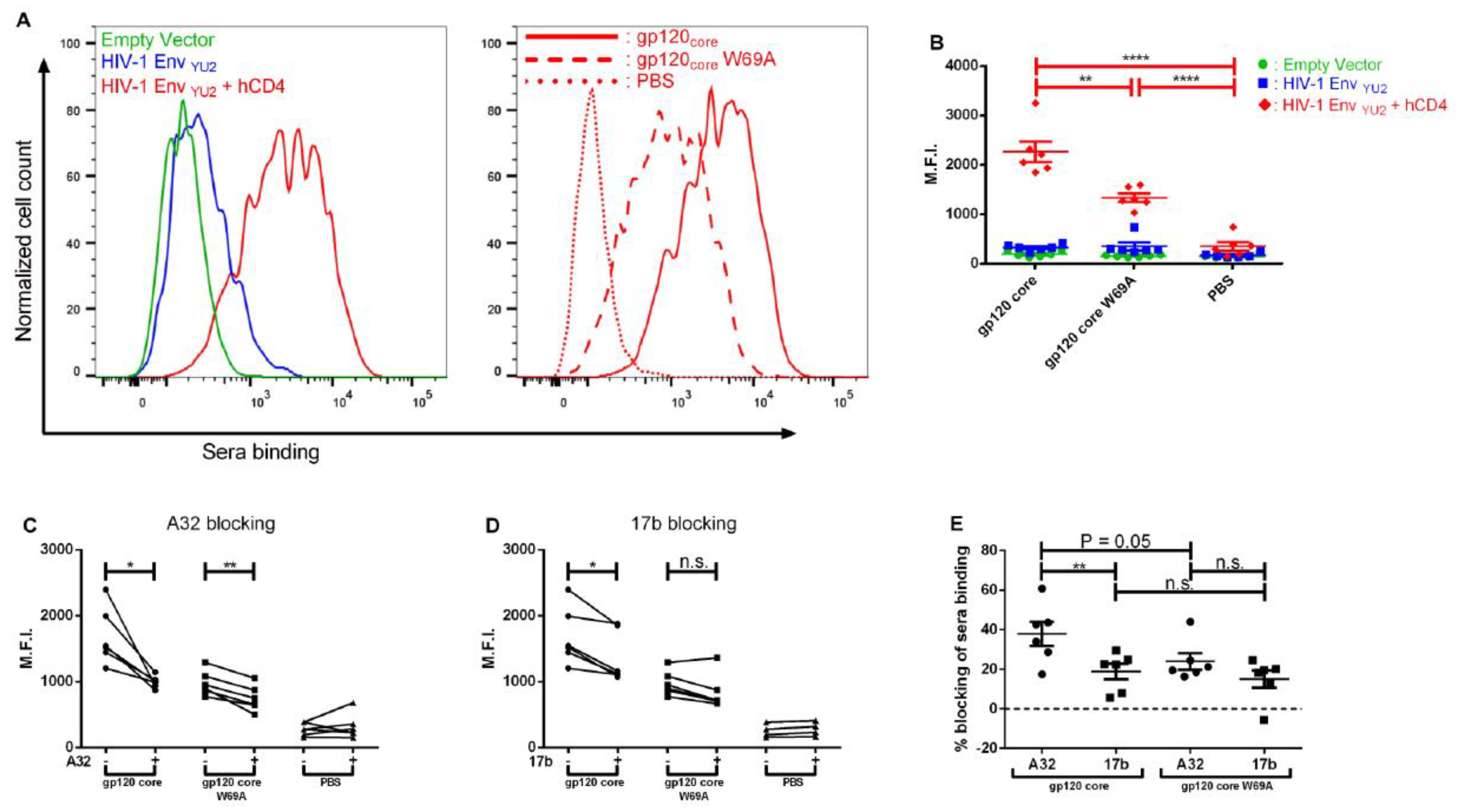 Microorganisms 08 00710 g003 Microorganisms 08 00710 g003