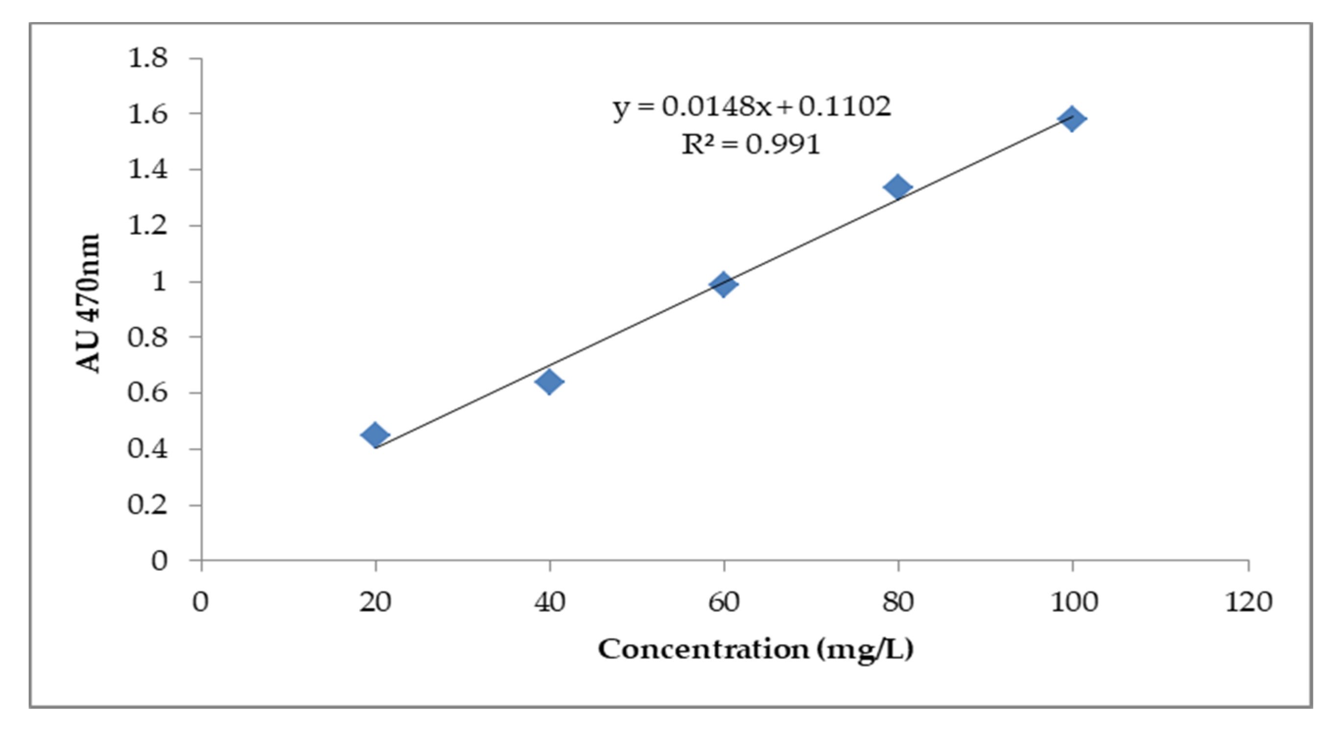 Microorganisms 08 00711 g0a1 Microorganisms 08 00711 g0a1