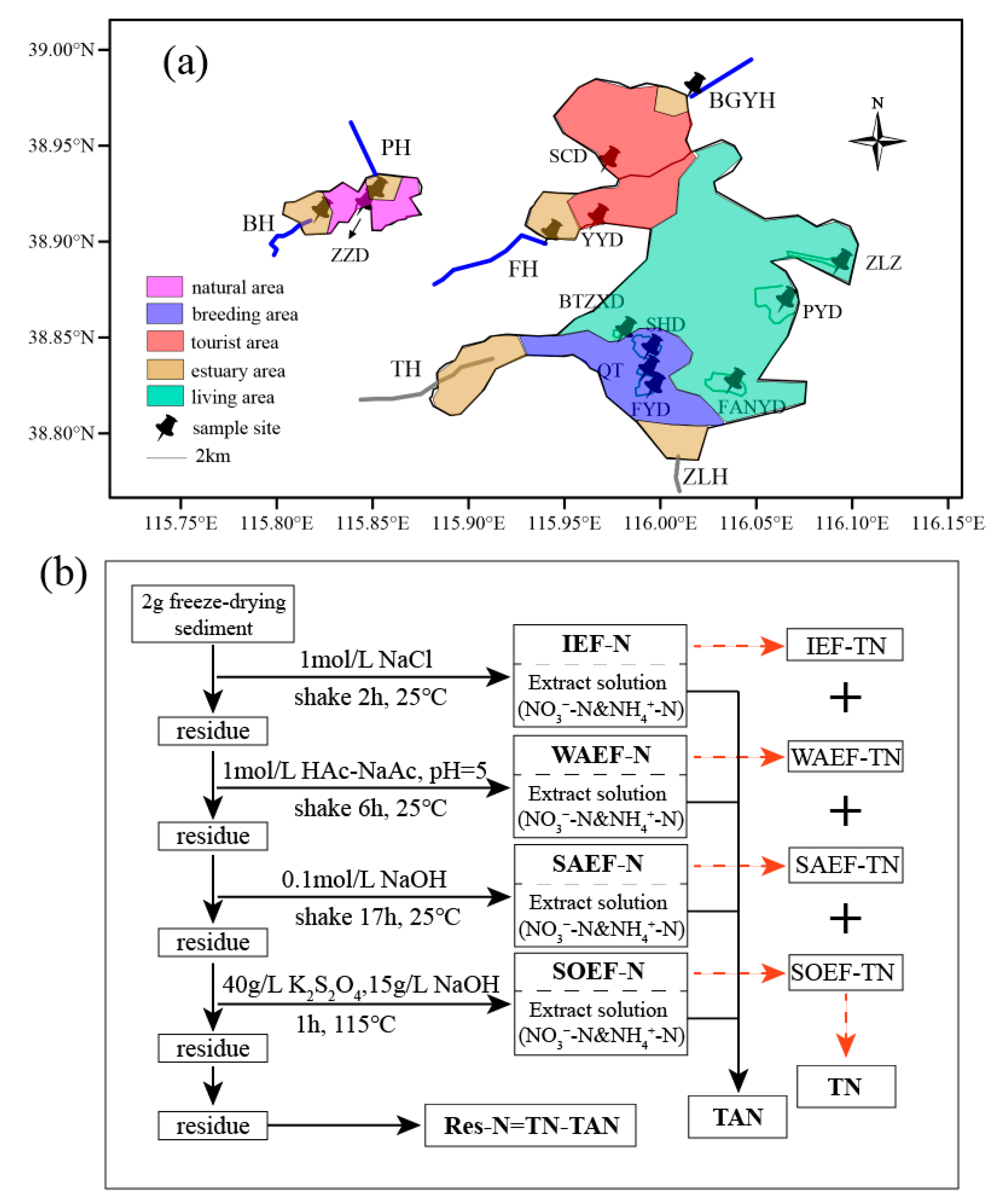 Microorganisms 08 00714 g001