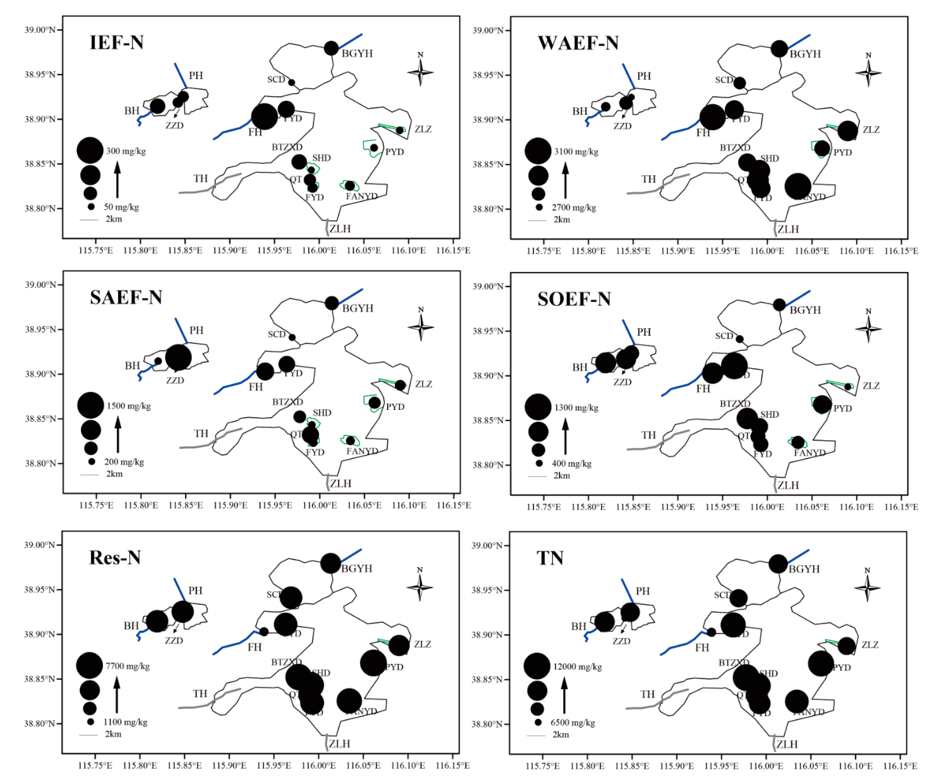 Microorganisms 08 00714 g002