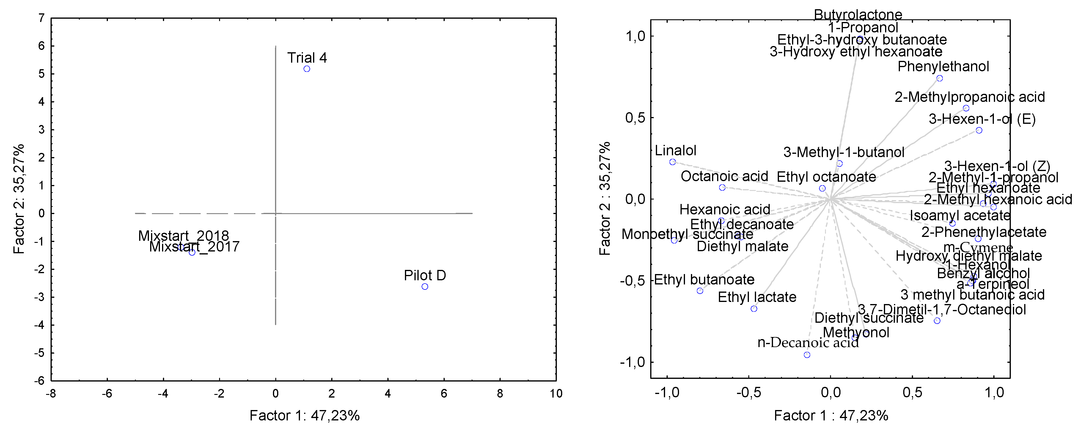 Microorganisms 08 00726 g006