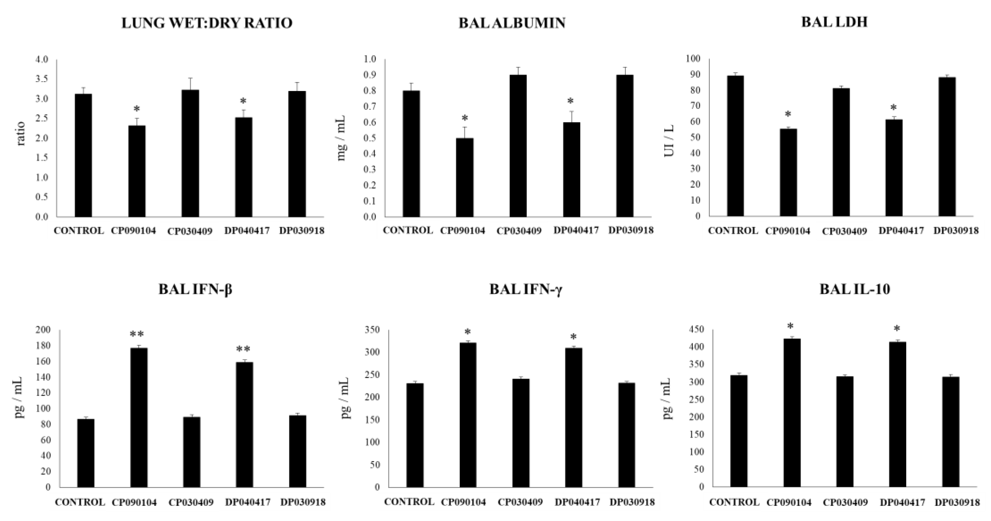 Microorganisms 08 00727 g002 Microorganisms 08 00727 g002
