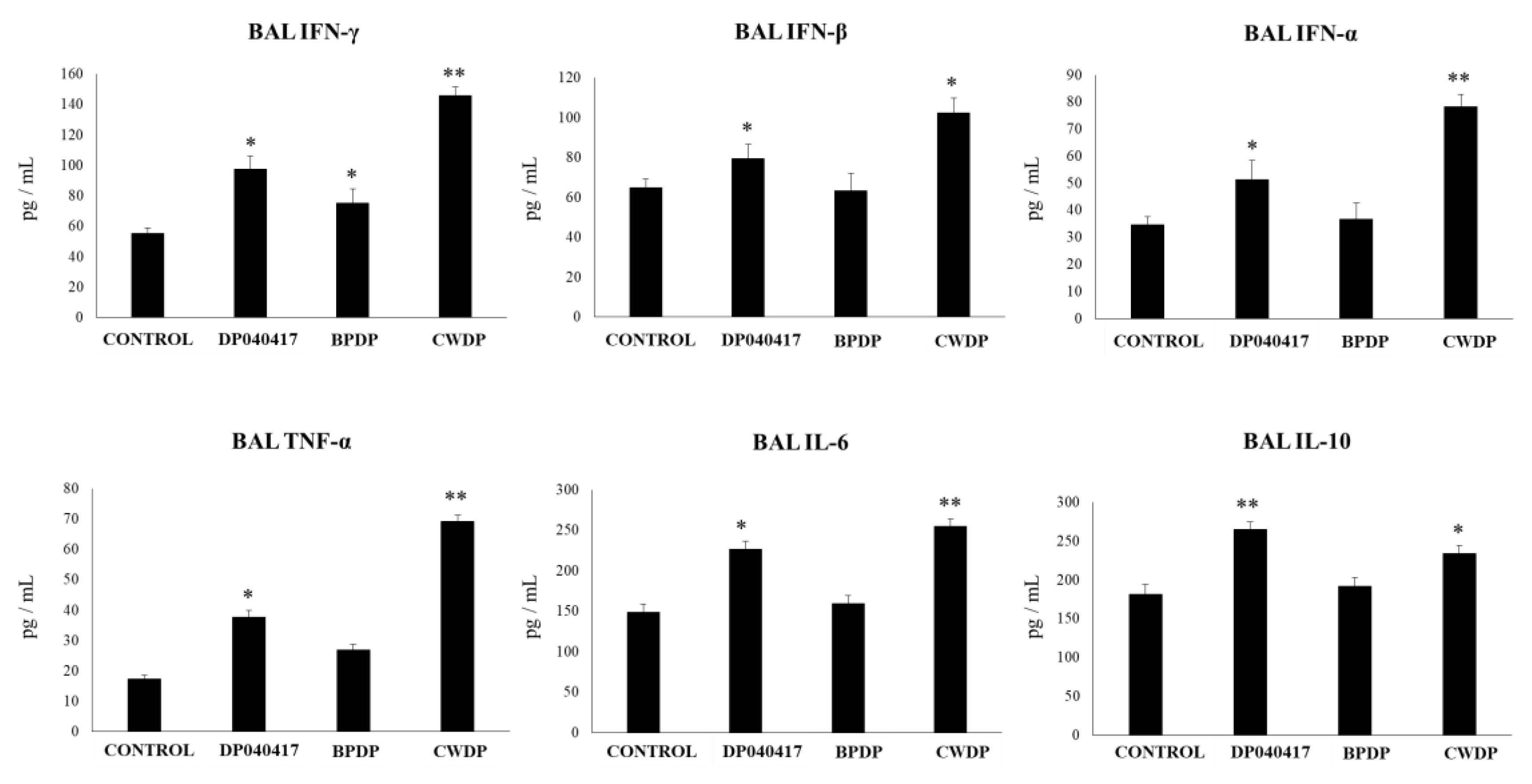 Microorganisms 08 00727 g003 Microorganisms 08 00727 g003