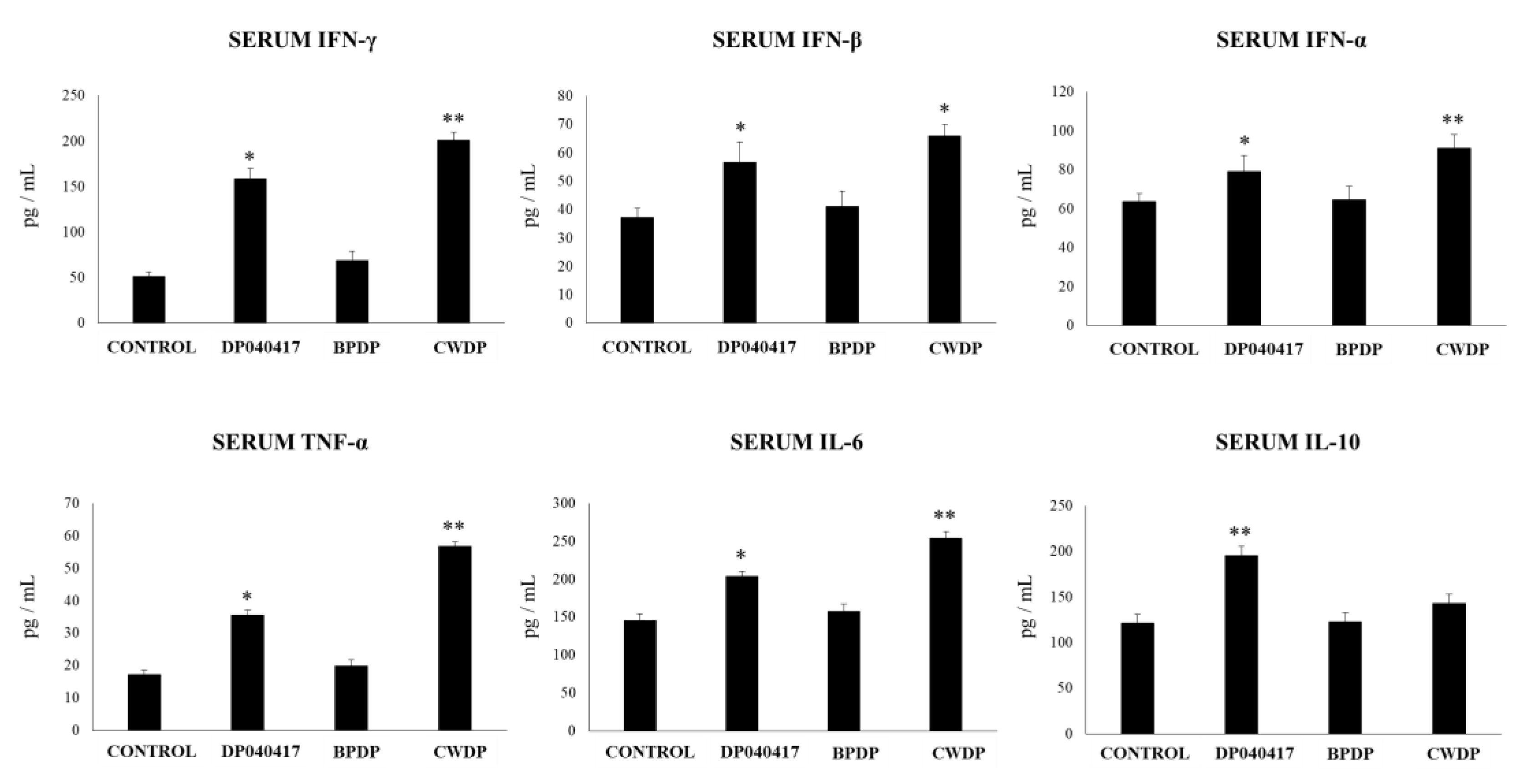 Microorganisms 08 00727 g004 Microorganisms 08 00727 g004