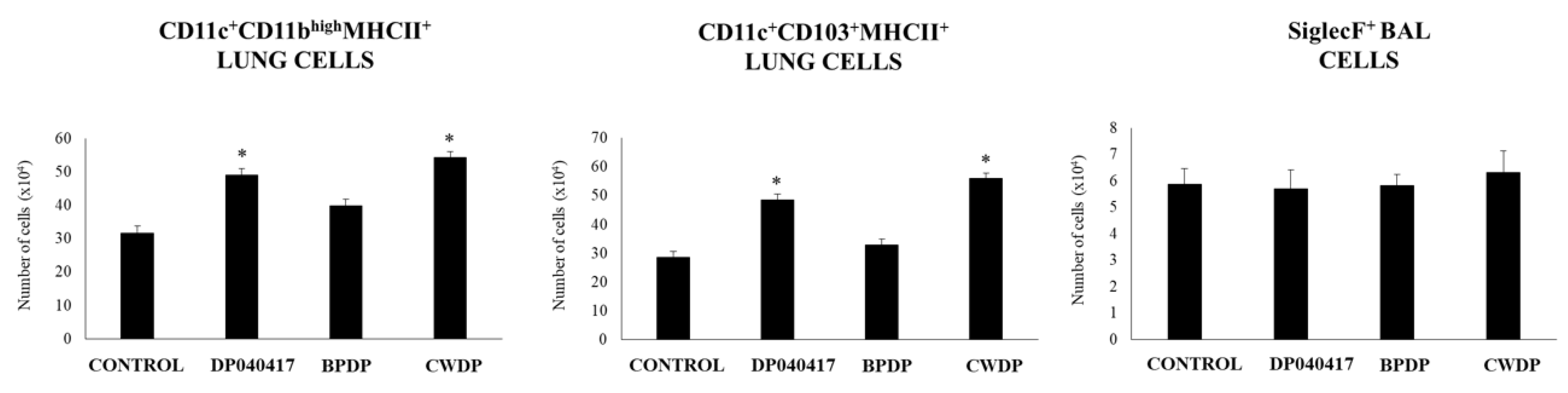 Microorganisms 08 00727 g005 Microorganisms 08 00727 g005
