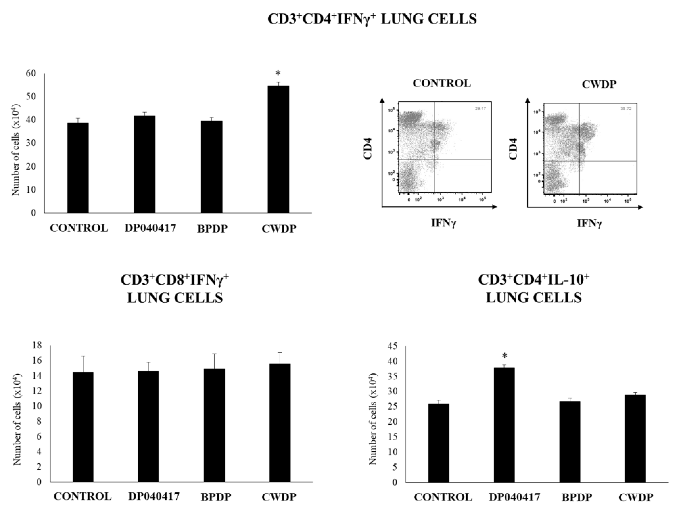 Microorganisms 08 00727 g006 Microorganisms 08 00727 g006
