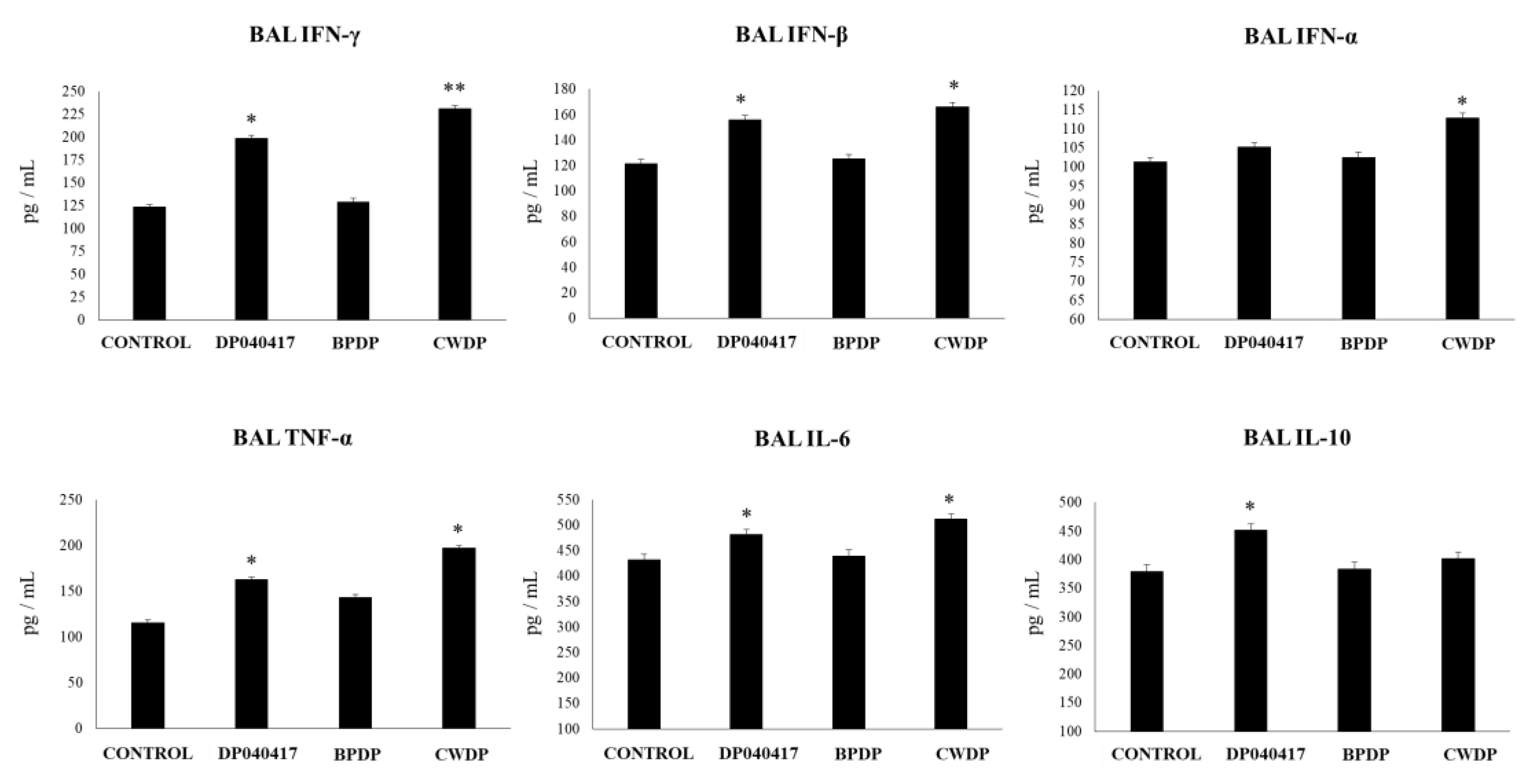 Microorganisms 08 00727 g008 Microorganisms 08 00727 g008