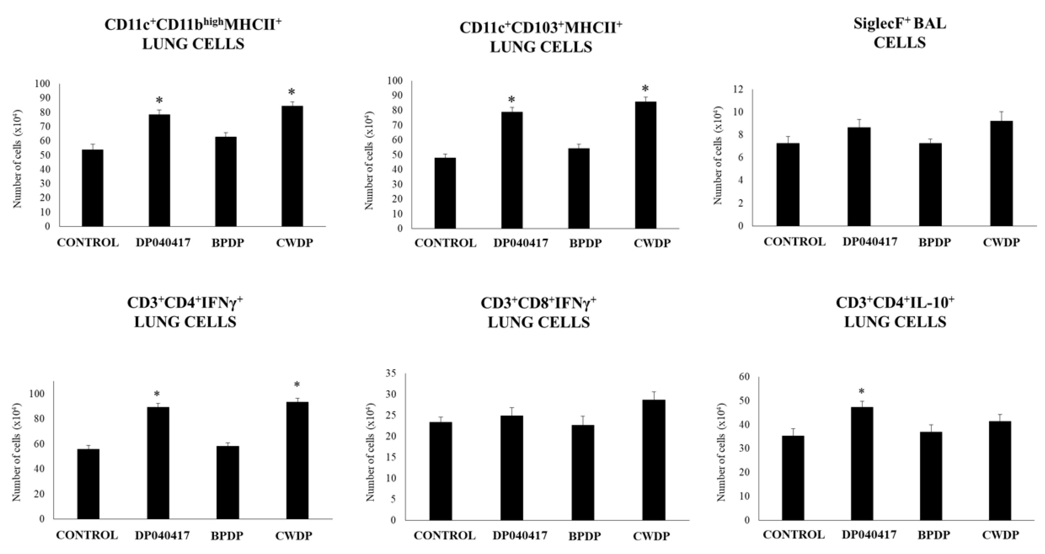 Microorganisms 08 00727 g009 Microorganisms 08 00727 g009