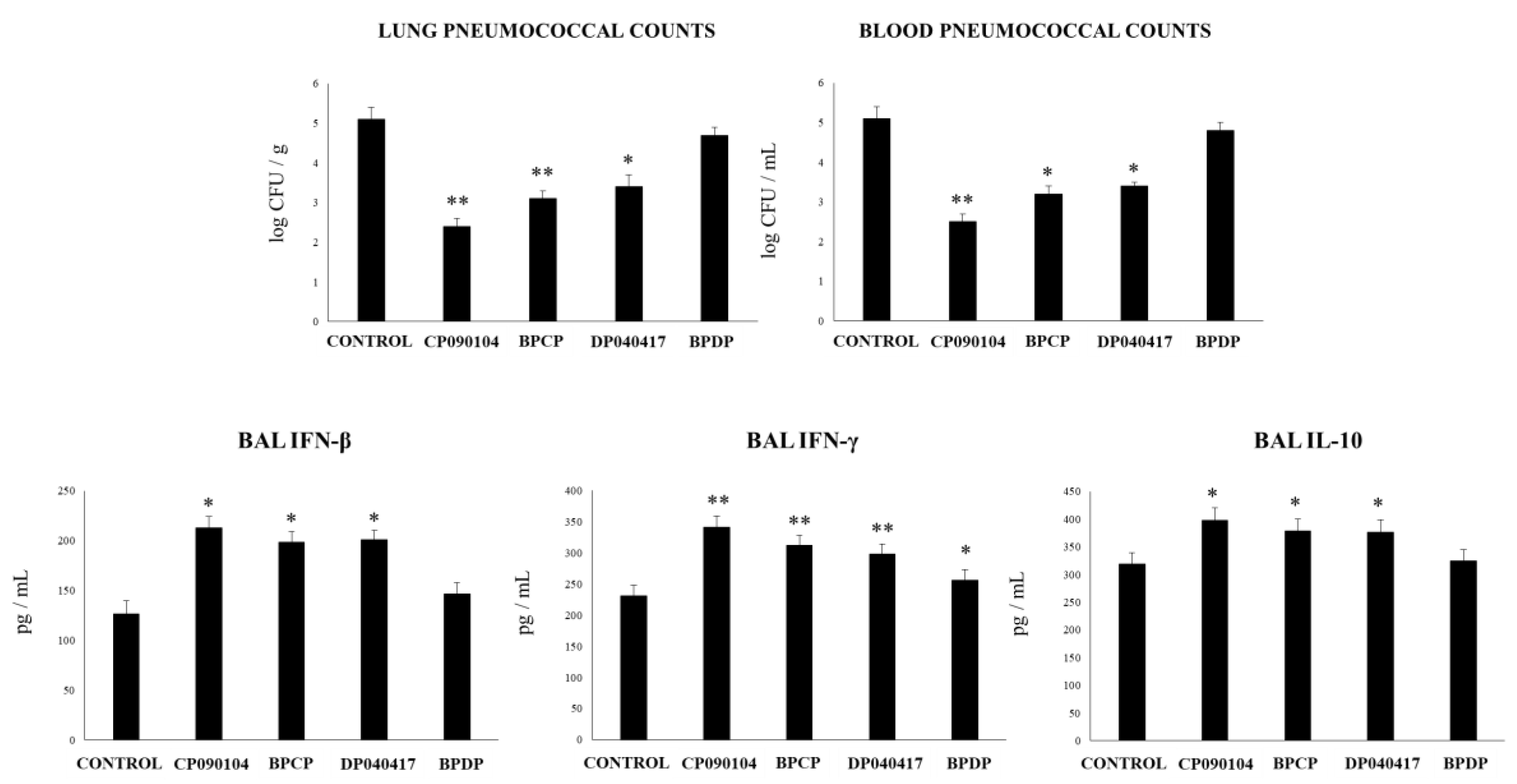 Microorganisms 08 00727 g012 Microorganisms 08 00727 g012