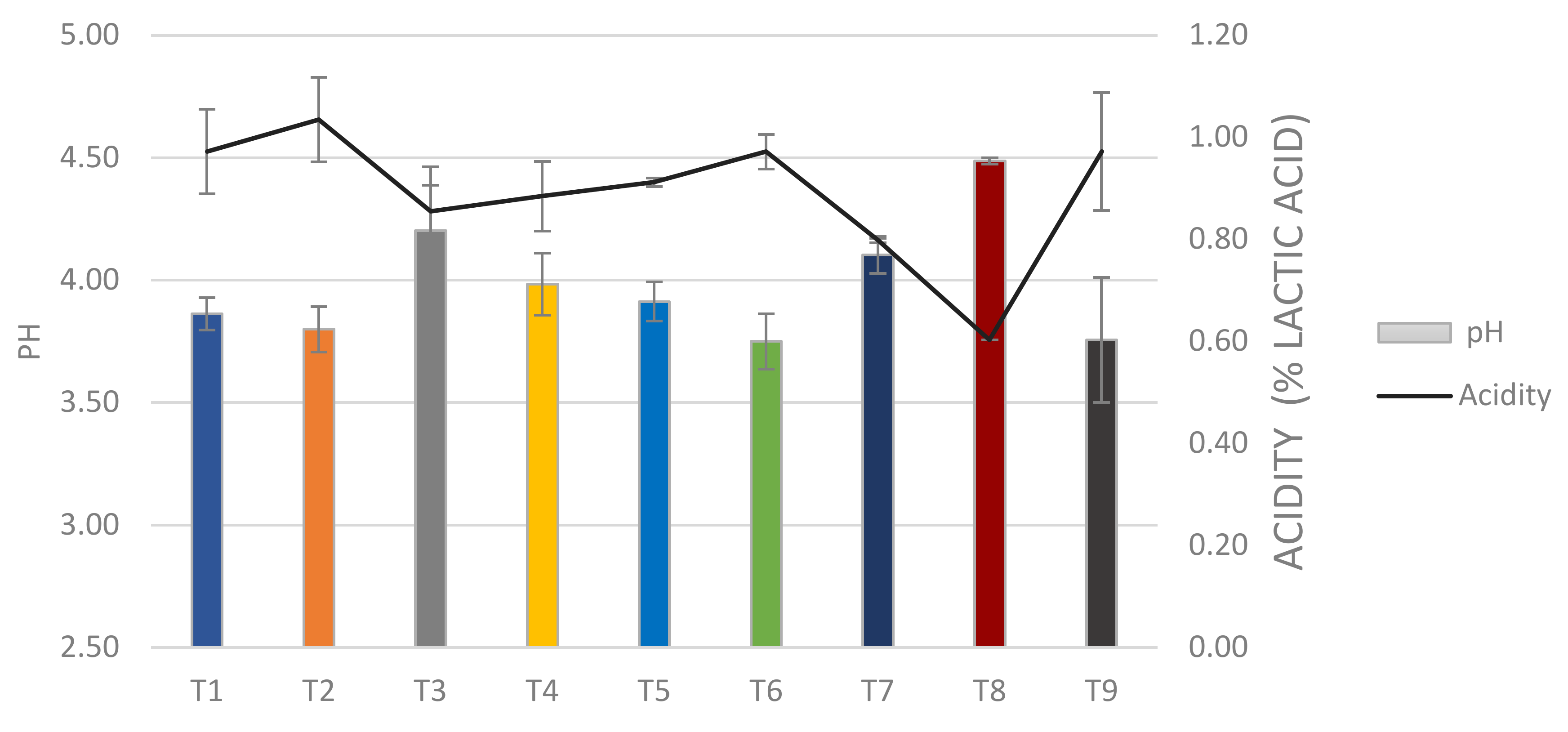 Microorganisms 08 00733 g001 Microorganisms 08 00733 g001