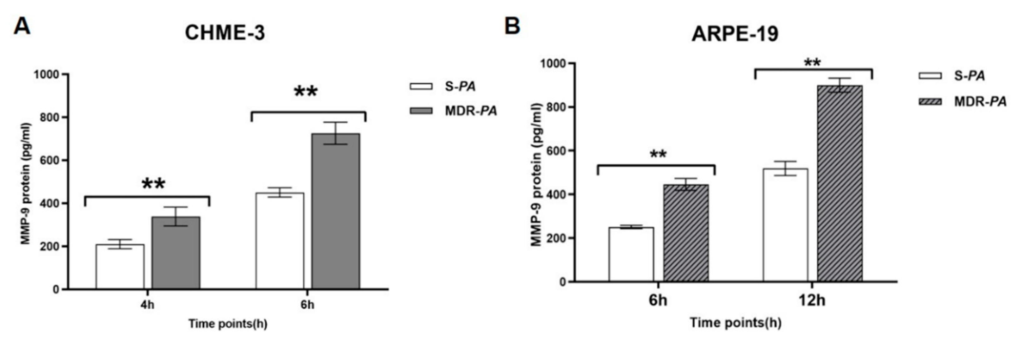 Microorganisms 08 00735 g009 Microorganisms 08 00735 g009