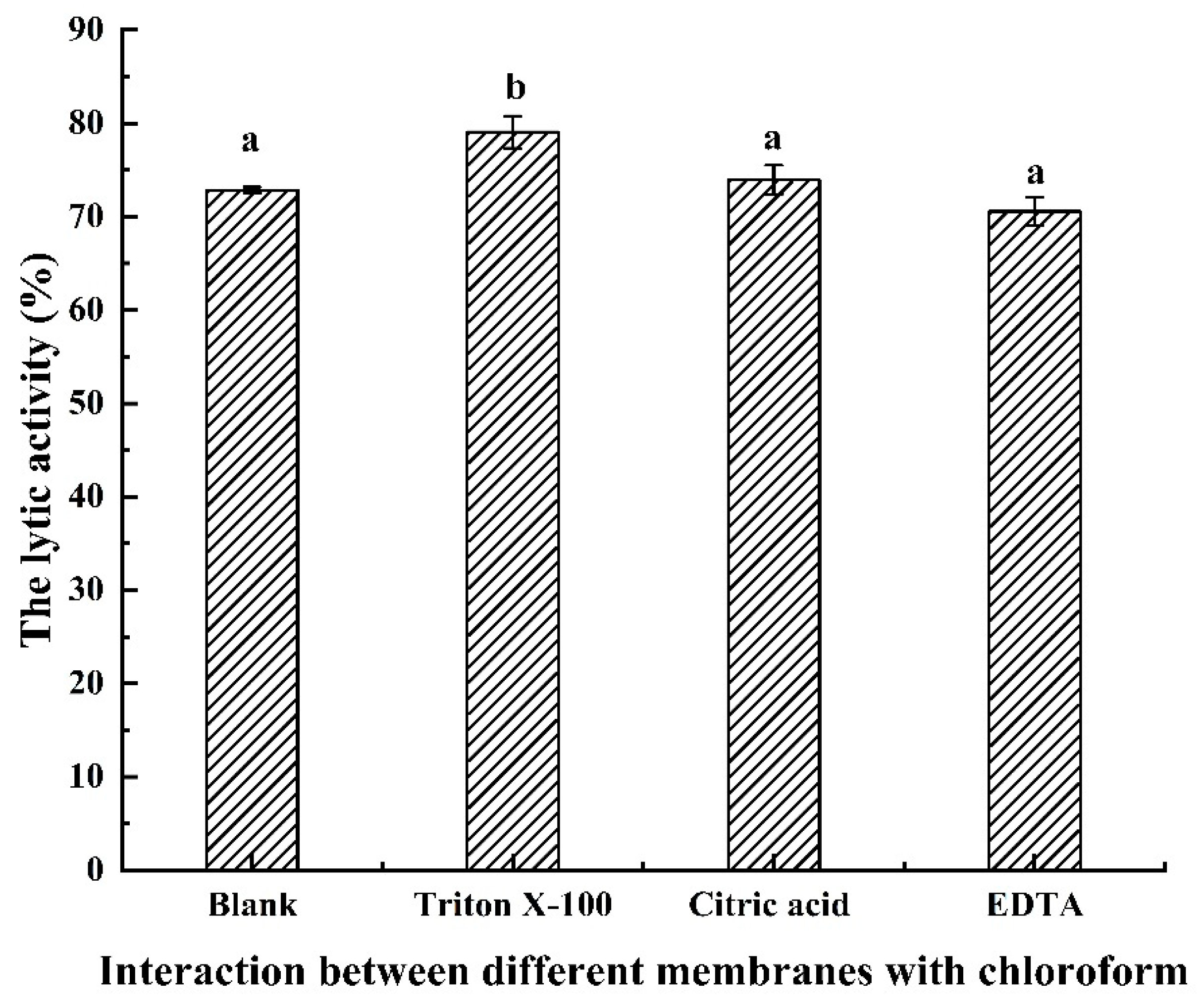 Microorganisms 08 00737 g006 Microorganisms 08 00737 g006