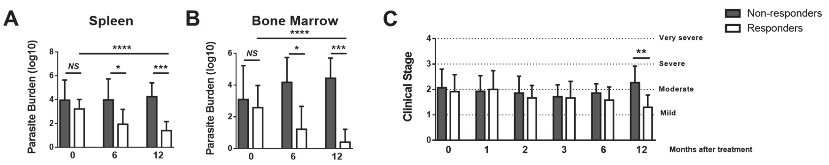 Microorganisms 08 00745 g001 Microorganisms 08 00745 g001