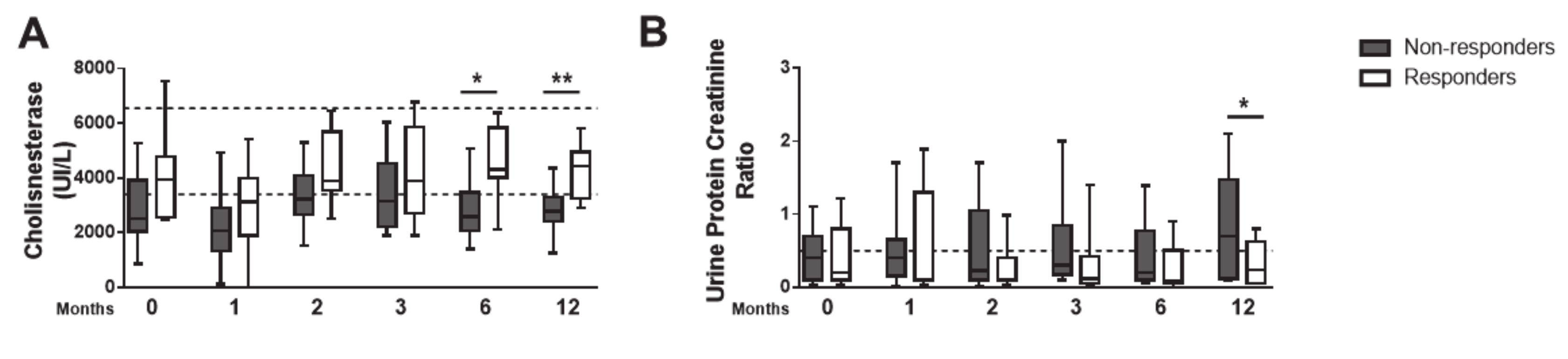 Microorganisms 08 00745 g004 Microorganisms 08 00745 g004