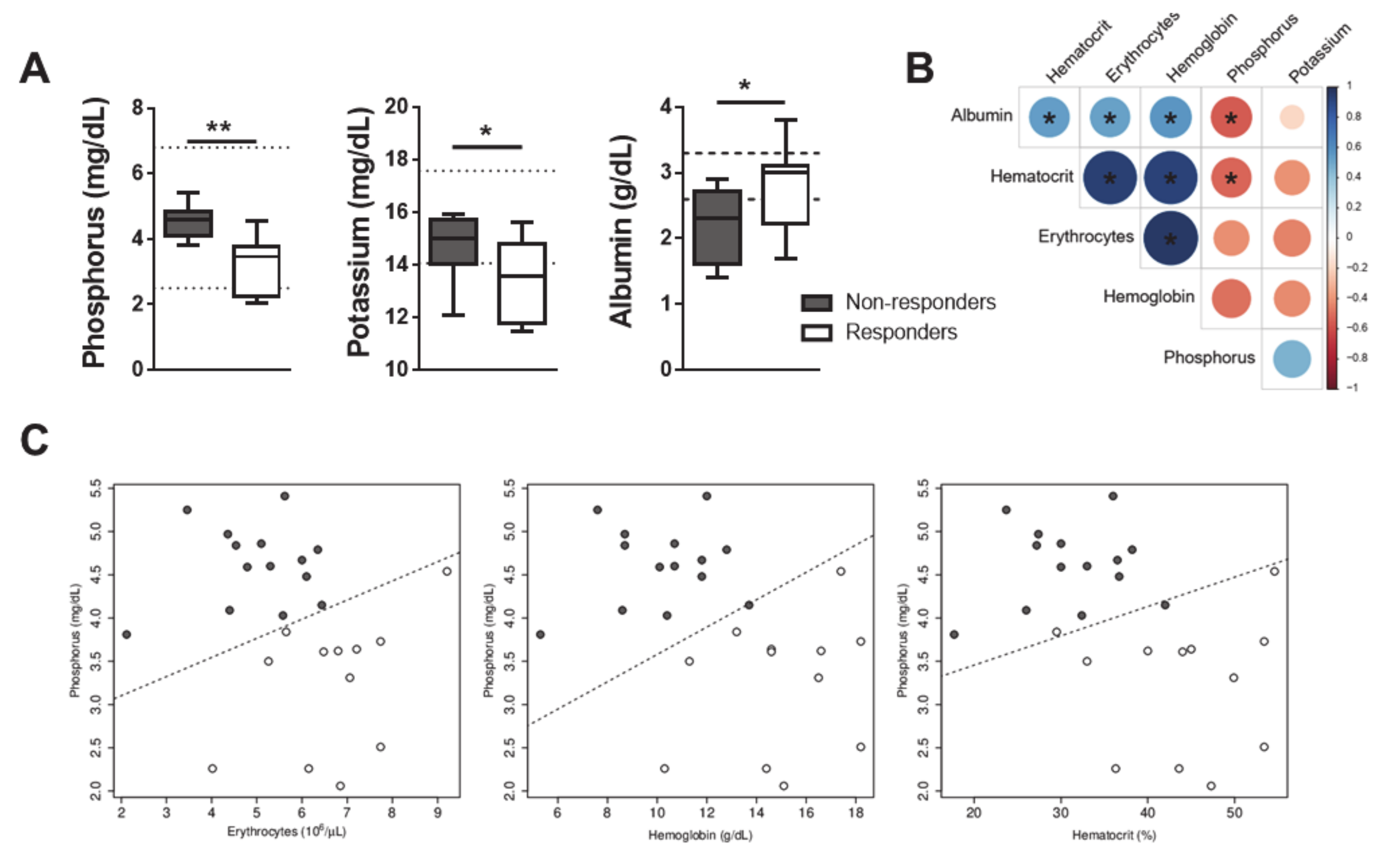 Microorganisms 08 00745 g005 Microorganisms 08 00745 g005