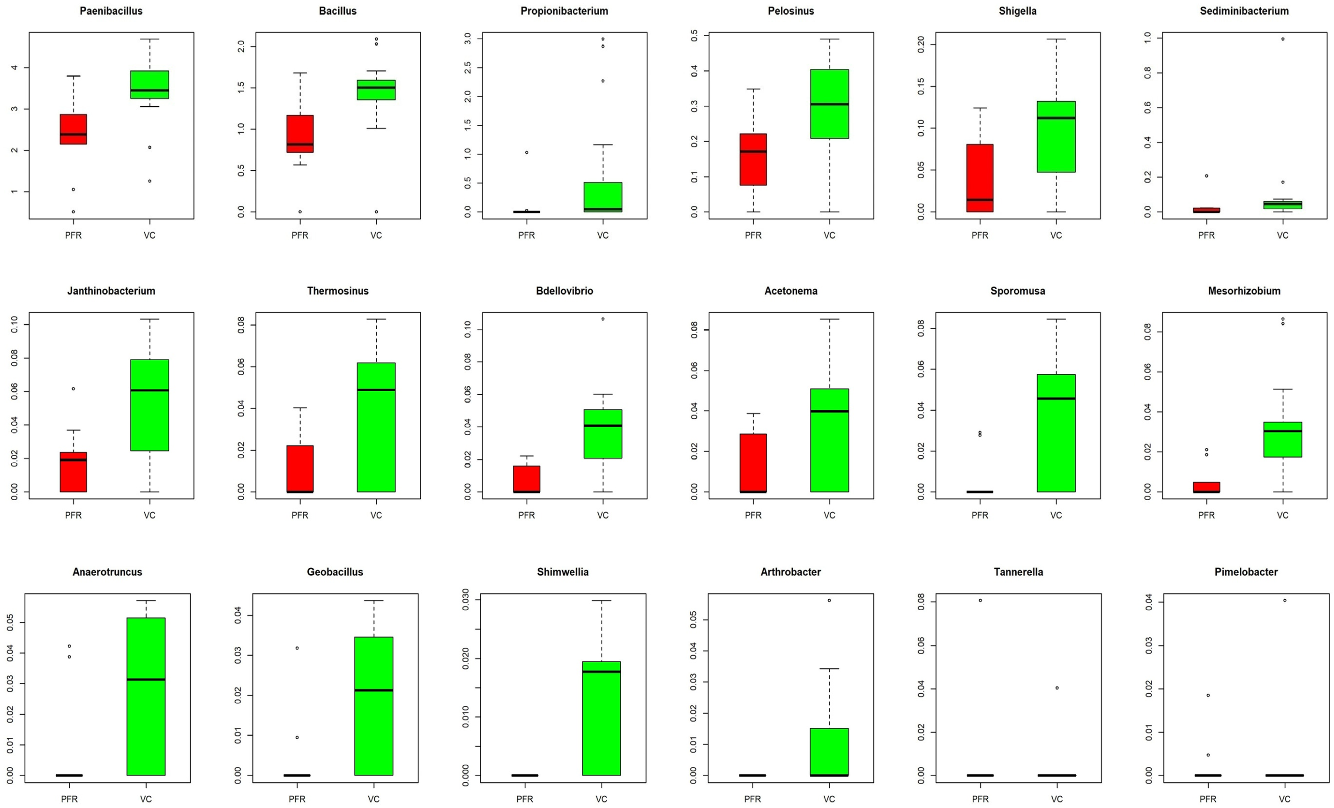 Microorganisms 08 00751 g005 Microorganisms 08 00751 g005