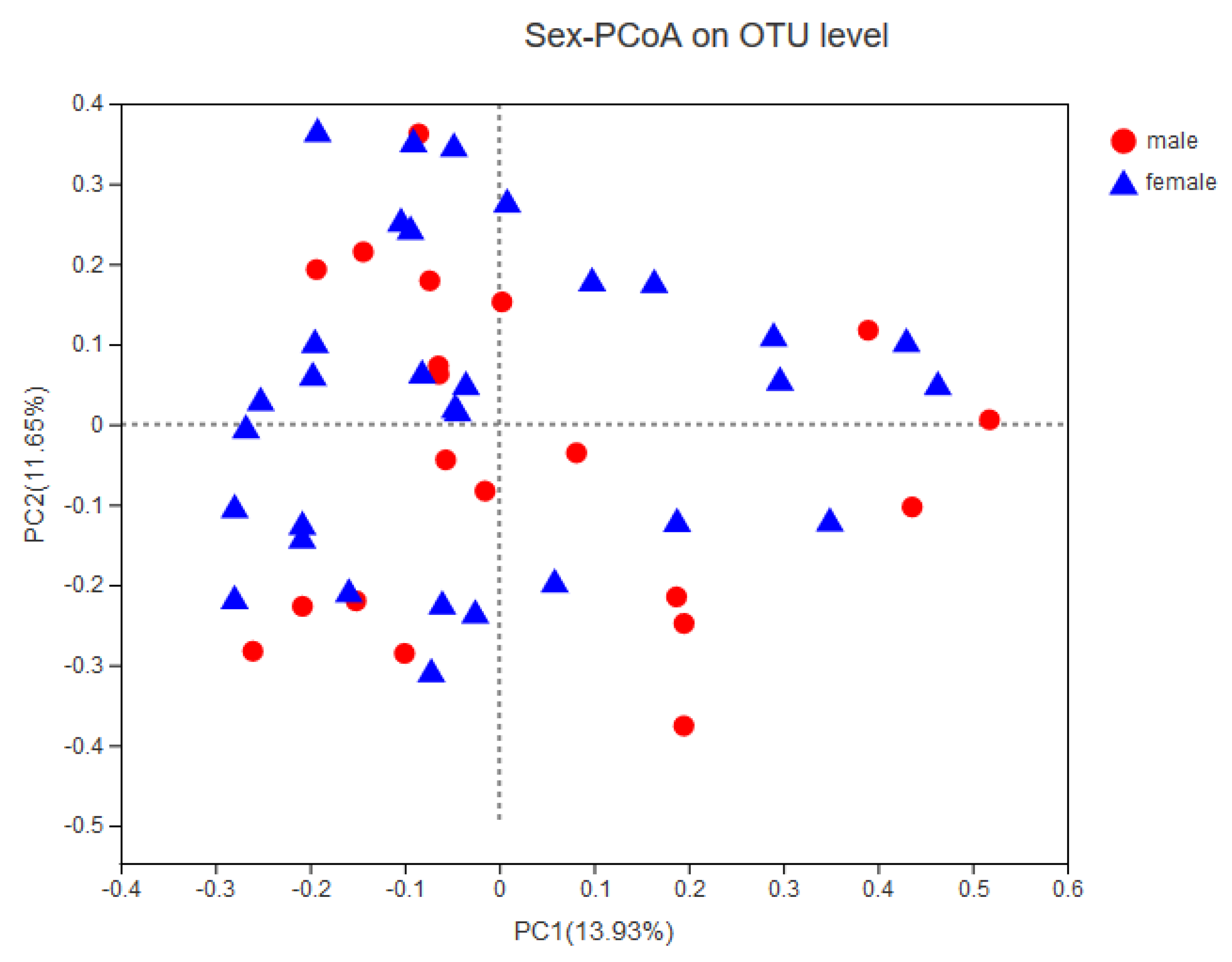 Microorganisms 08 00753 g002a Microorganisms 08 00753 g002a