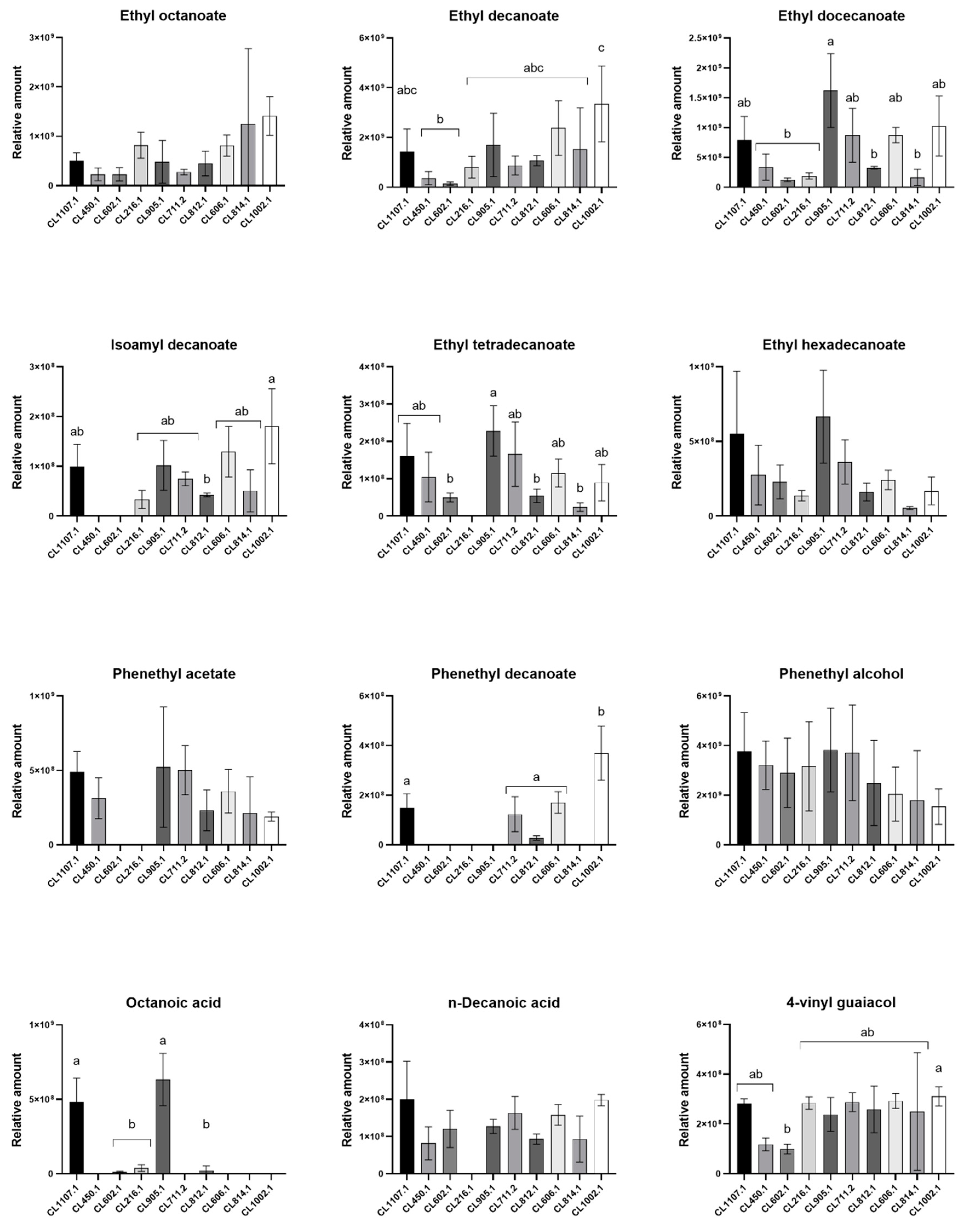 Microorganisms 08 00755 g003 Microorganisms 08 00755 g003