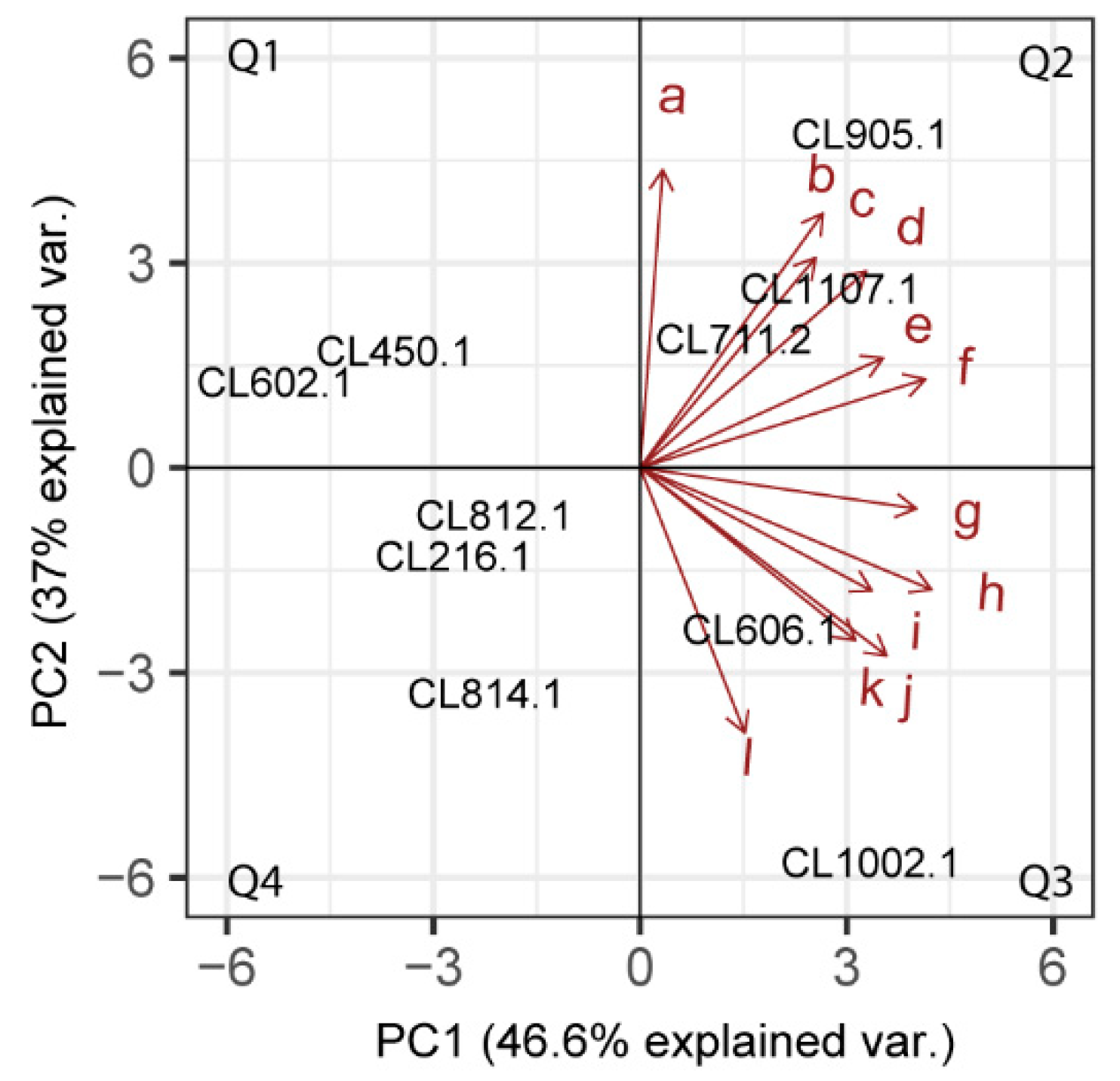 Microorganisms 08 00755 g004 Microorganisms 08 00755 g004