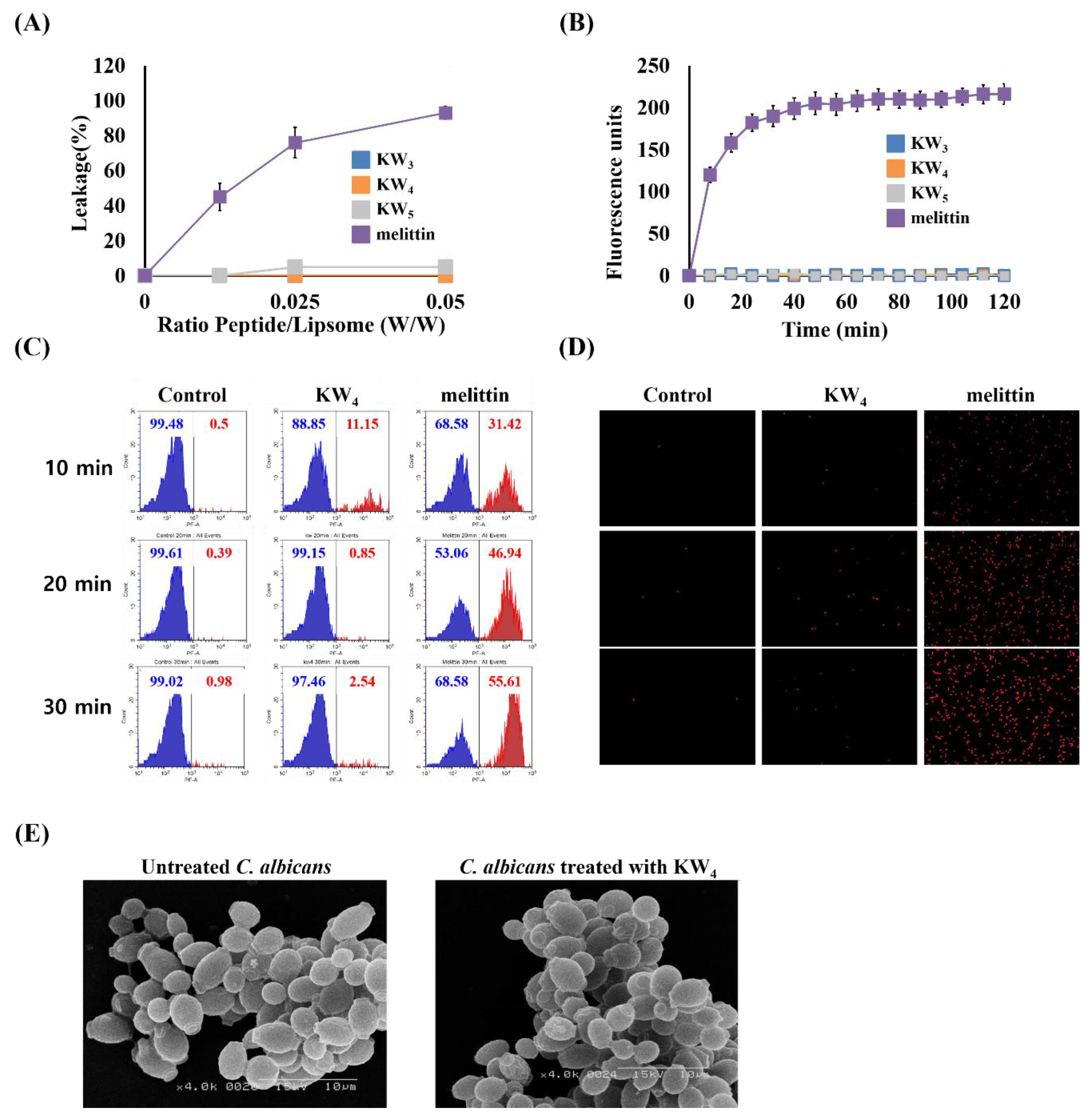 Microorganisms 08 00758 g007 Microorganisms 08 00758 g007
