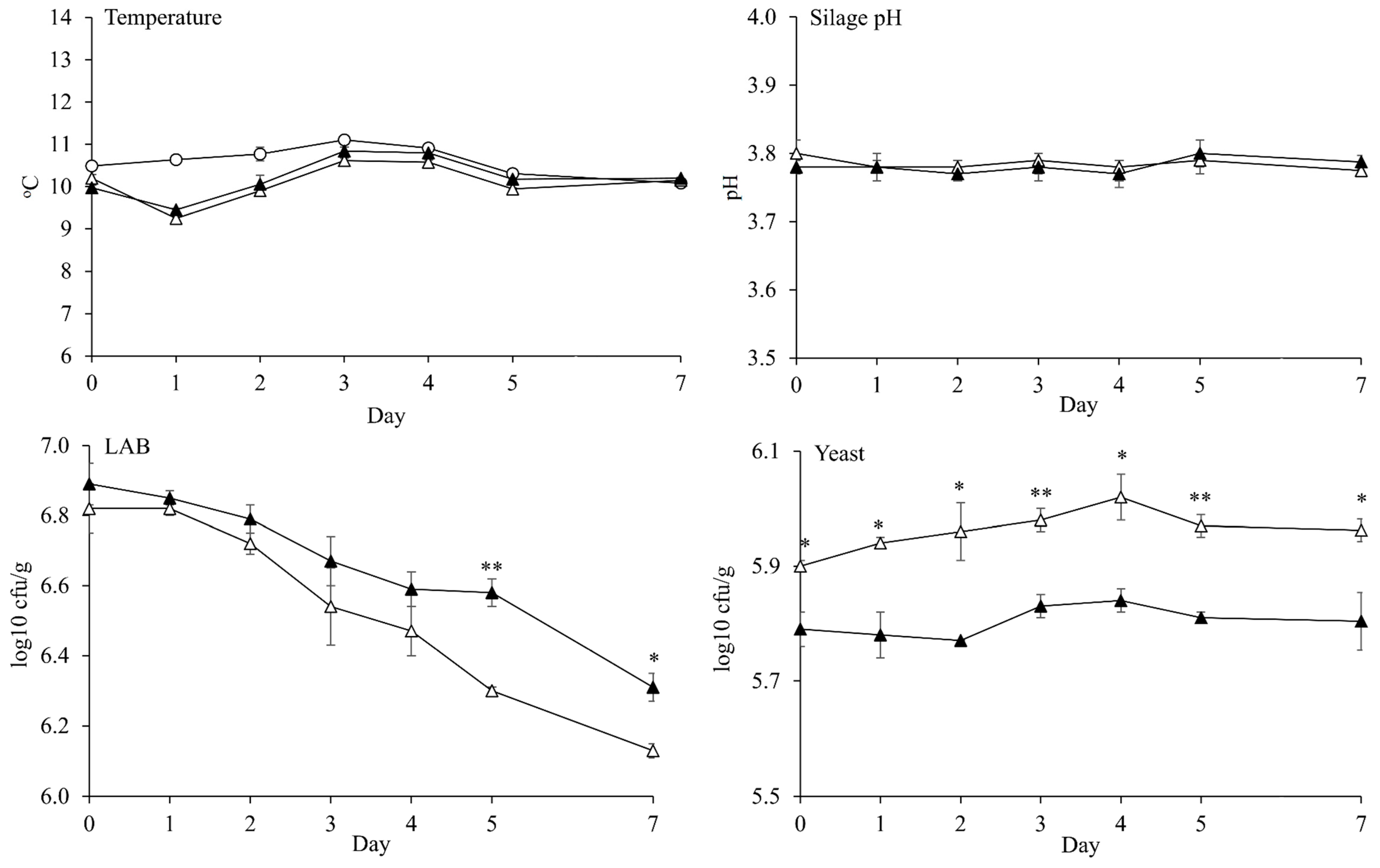 Microorganisms 08 00765 g005 Microorganisms 08 00765 g005