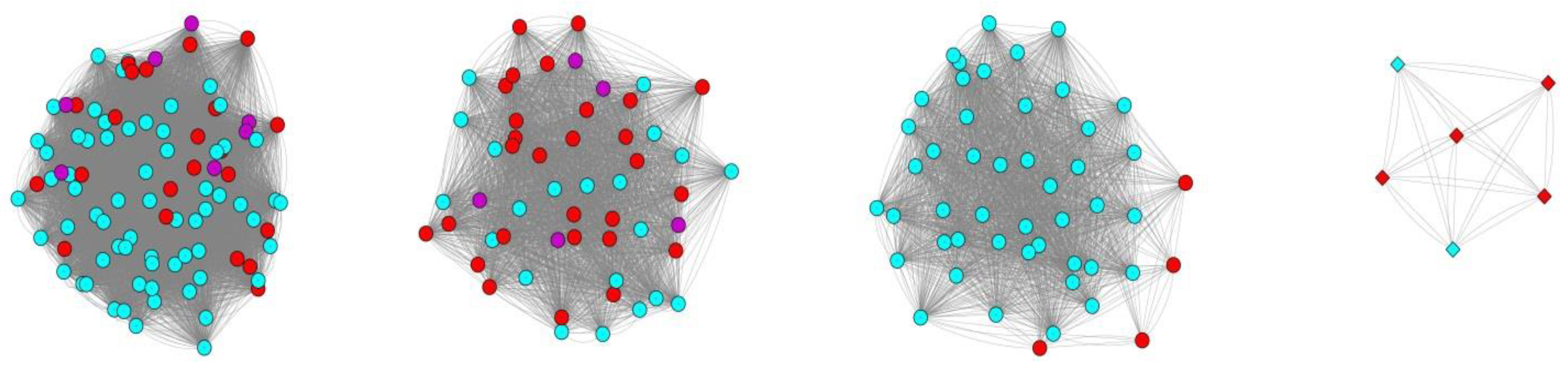 Microorganisms 08 00768 g006 Microorganisms 08 00768 g006