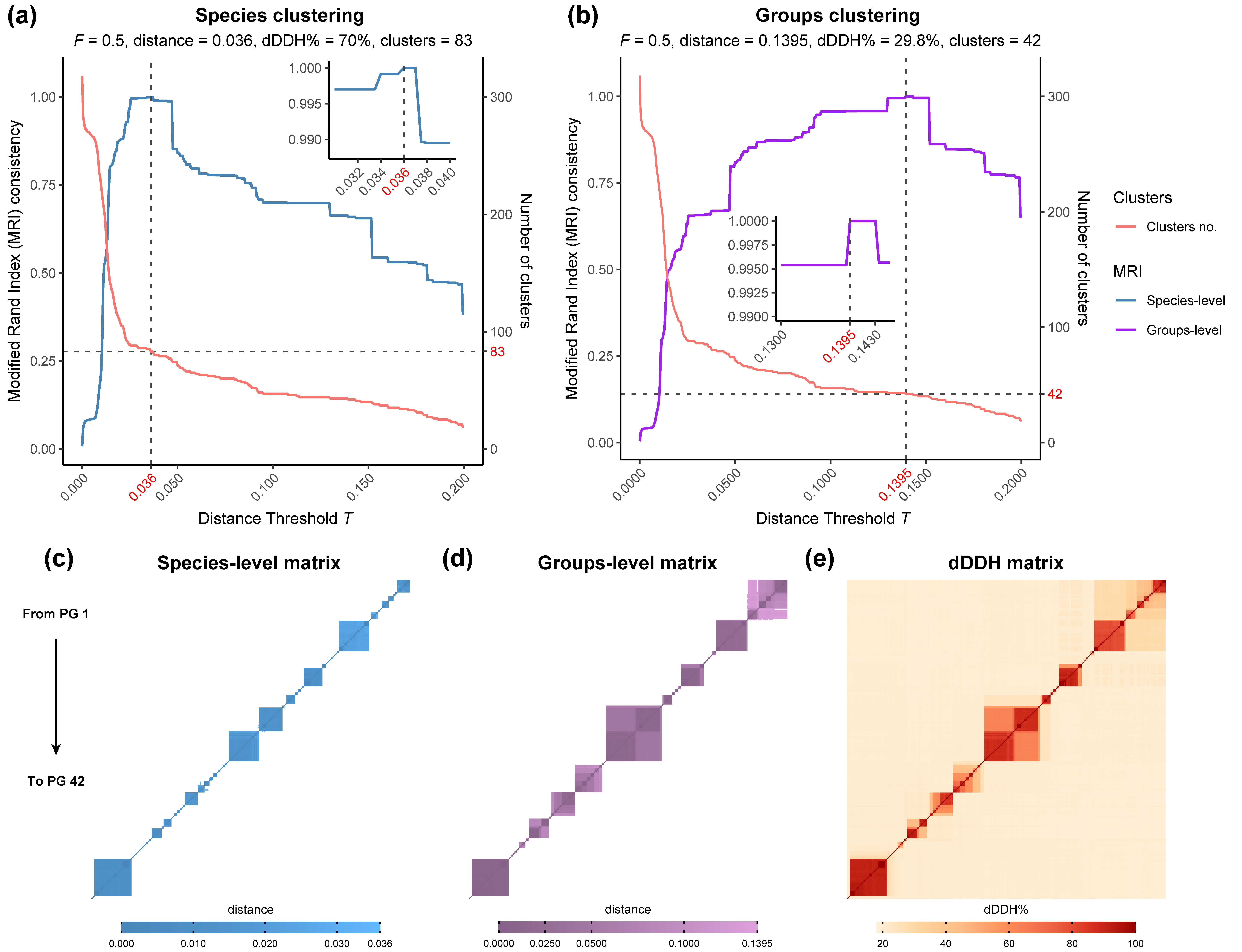 Microorganisms 08 00774 g002 Microorganisms 08 00774 g002