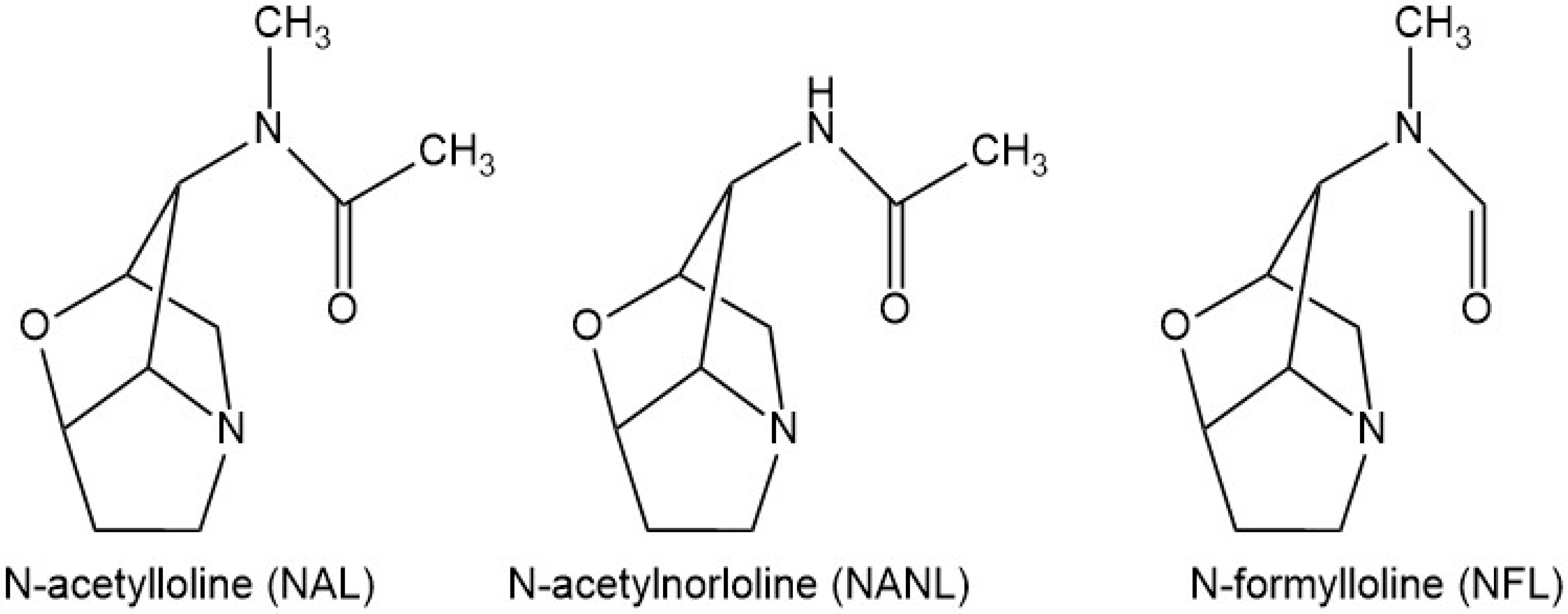 Microorganisms 08 00776 g001 Microorganisms 08 00776 g001